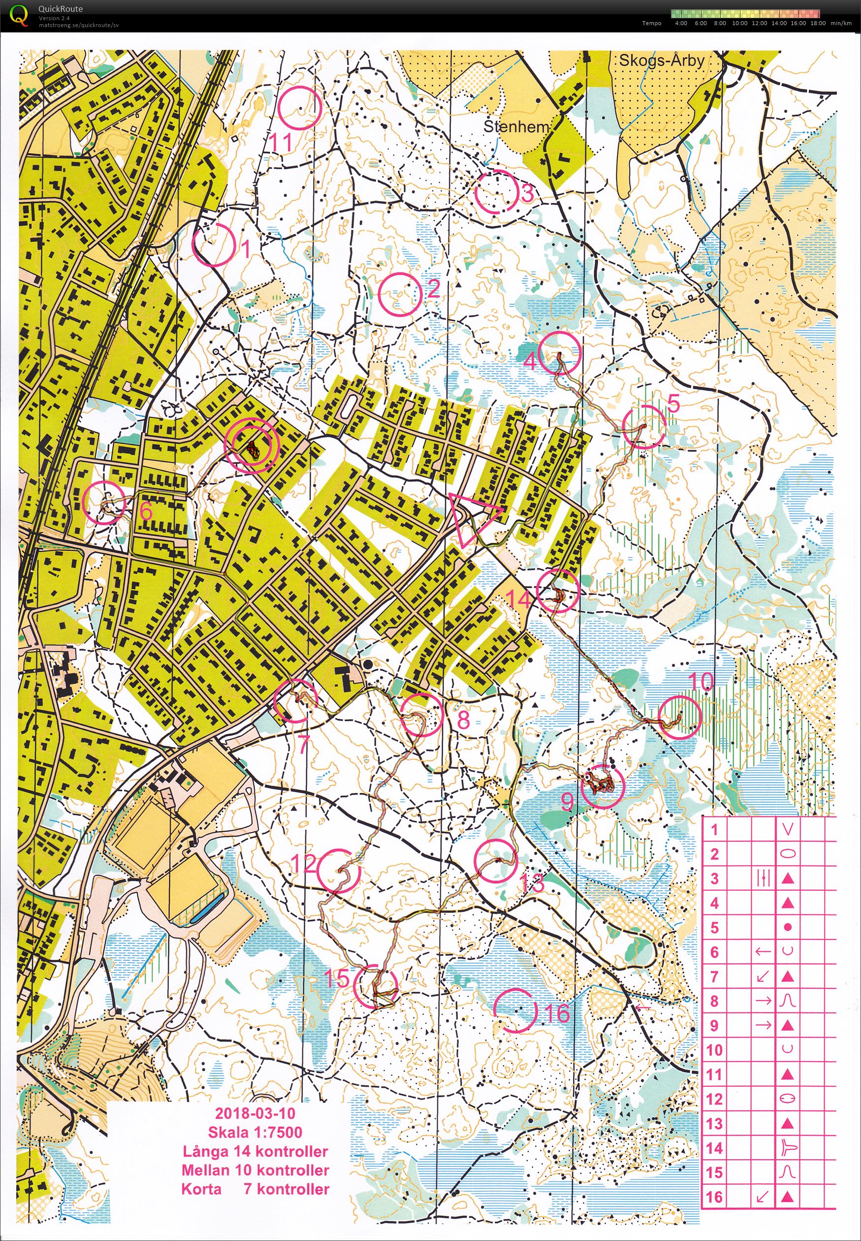 Löslapp Storvreta (2018-03-10)