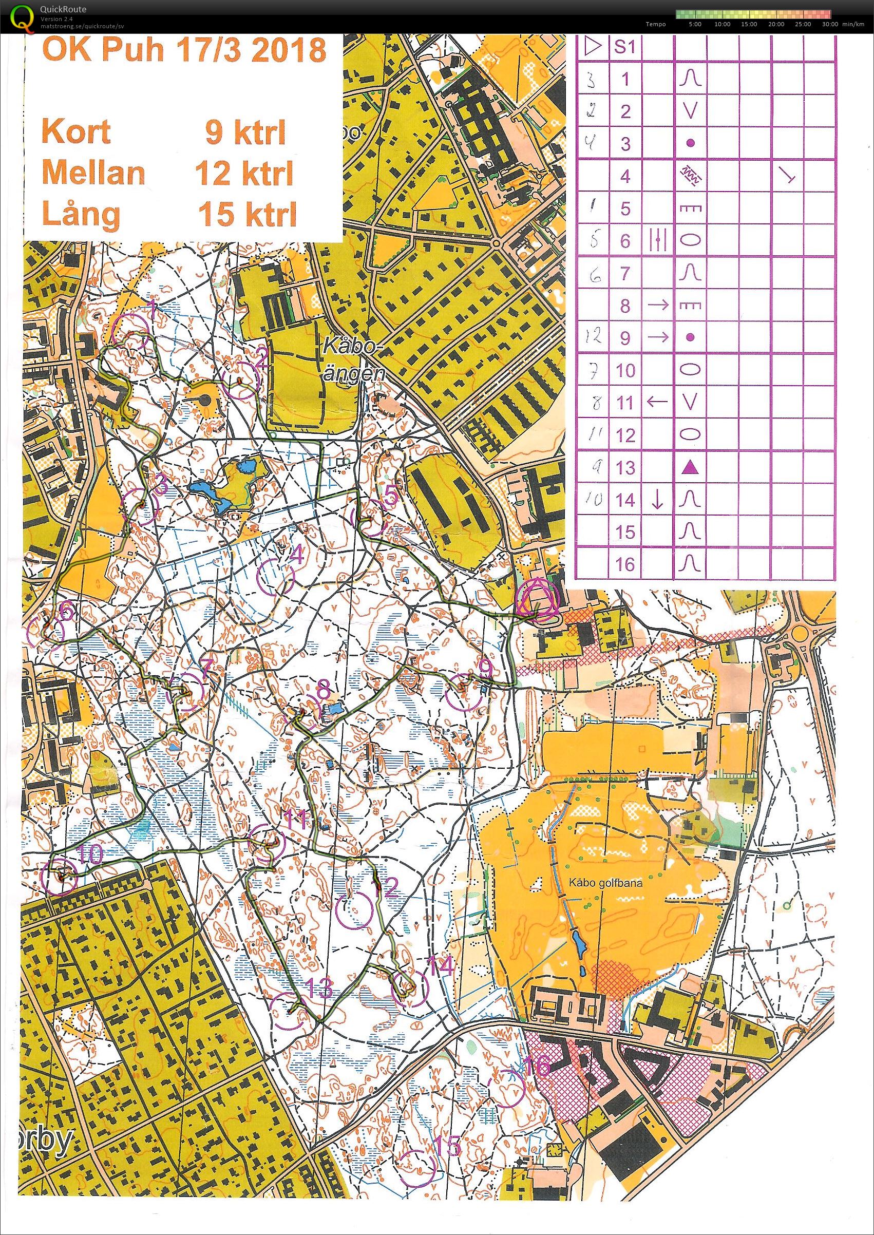 Löslapp/ (2018-03-17)