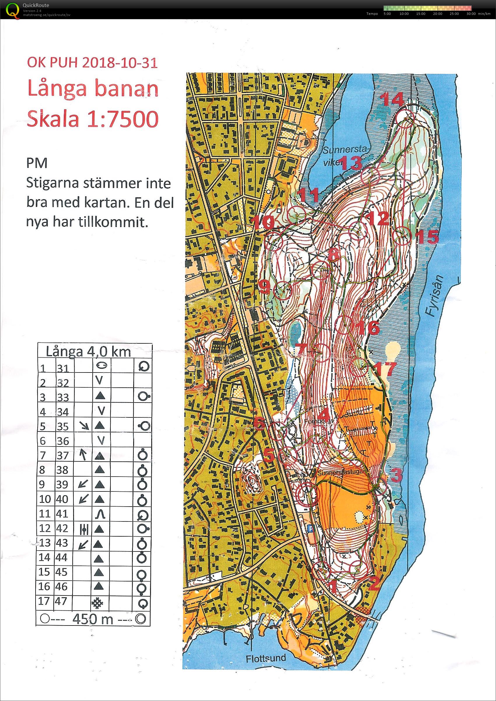 Sunnerstaåsen Lång (2018-10-31)