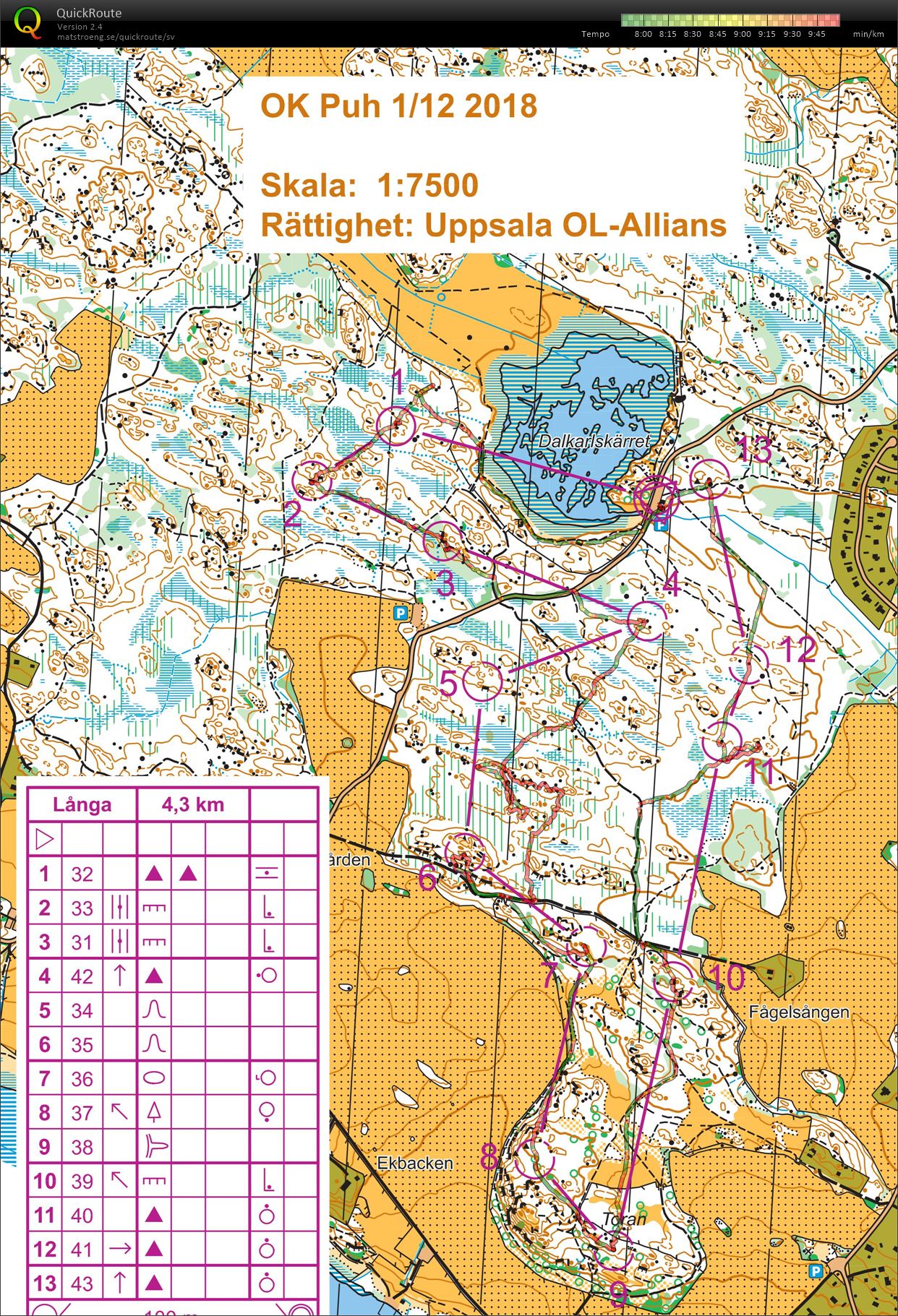 Hammarskog (2018-12-01)