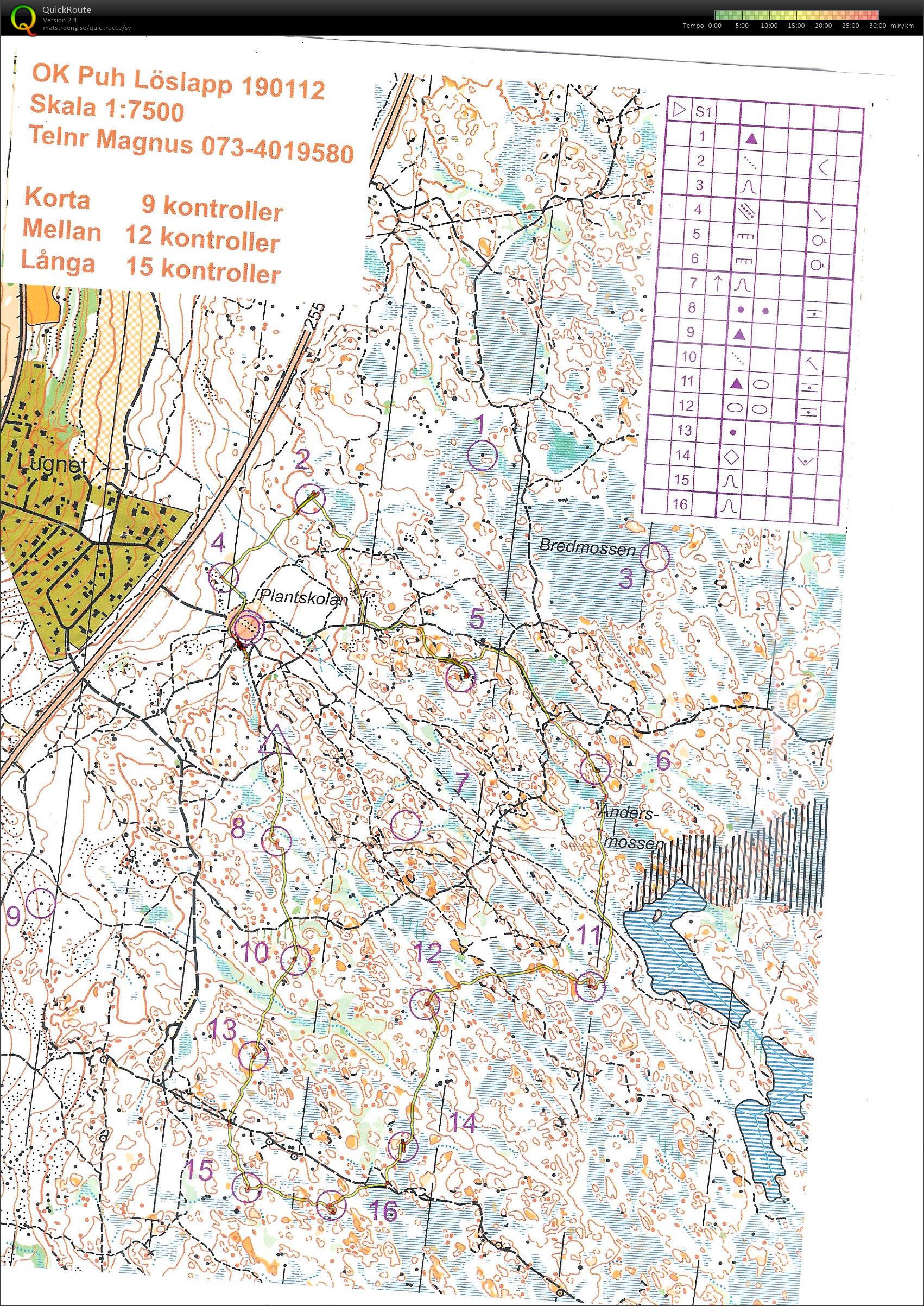 Löslapp/Plantskolan (2019-01-12)