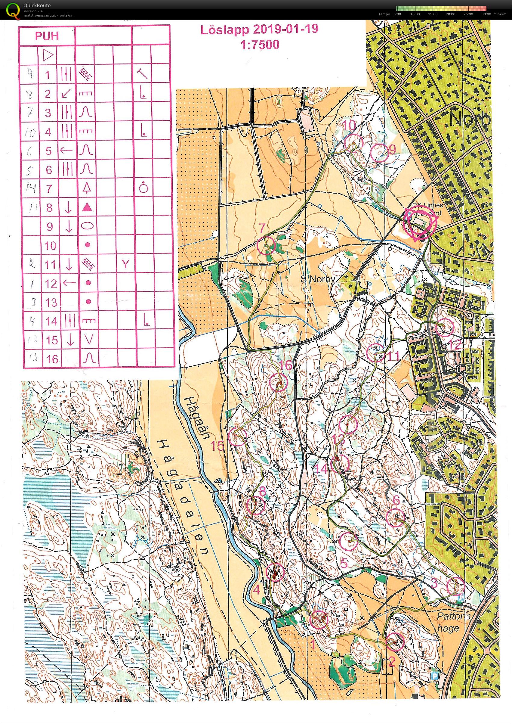 Löslapp Norby (2019-01-19)