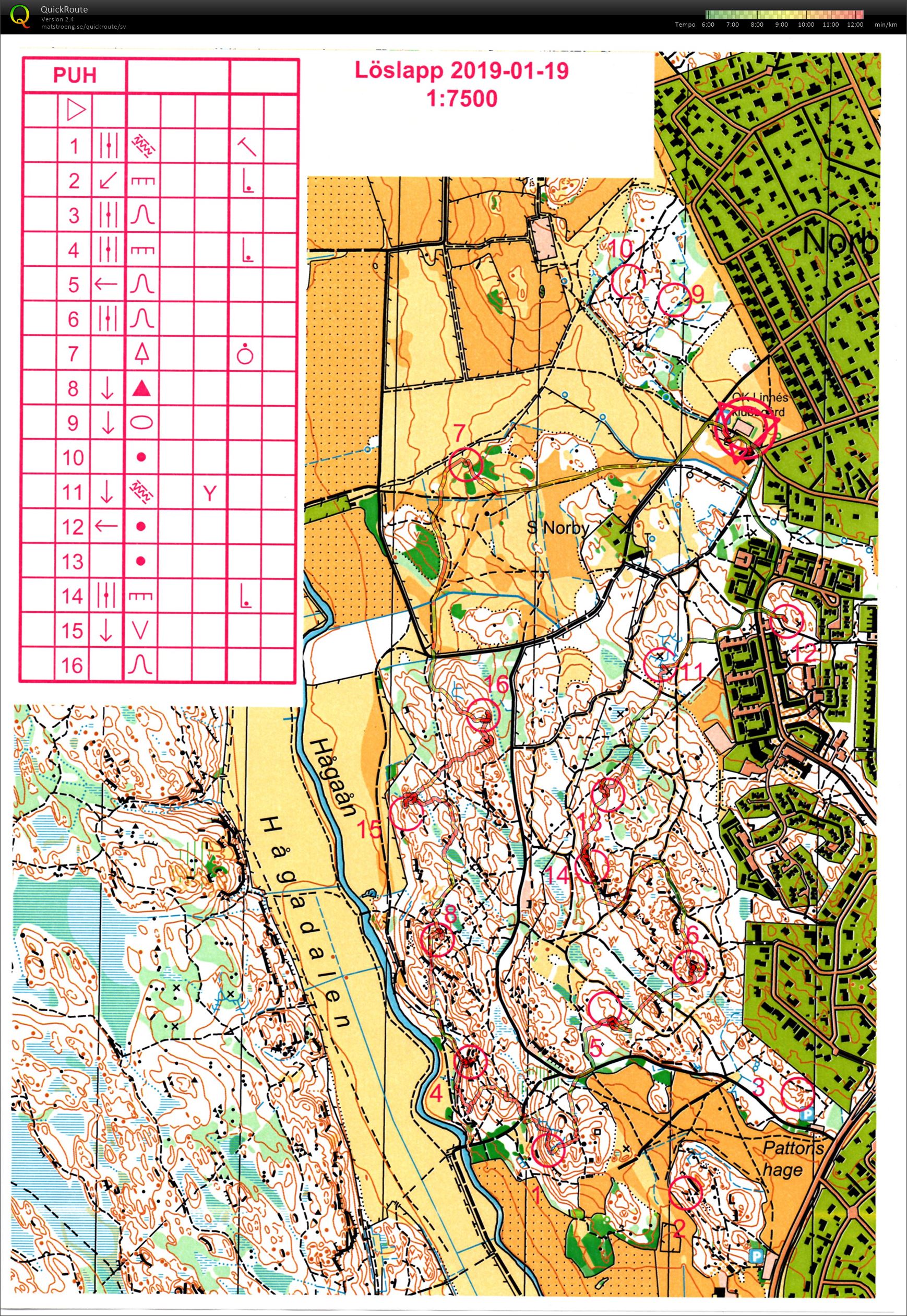 Löslapp (2019-01-20)