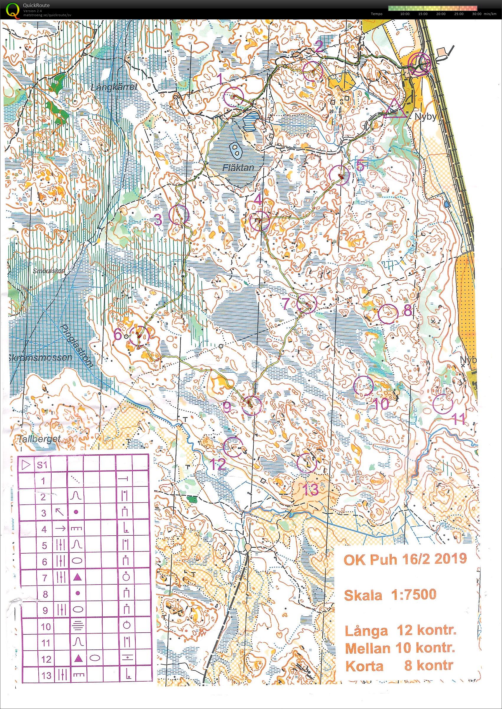 Löslapp (2019-02-16)