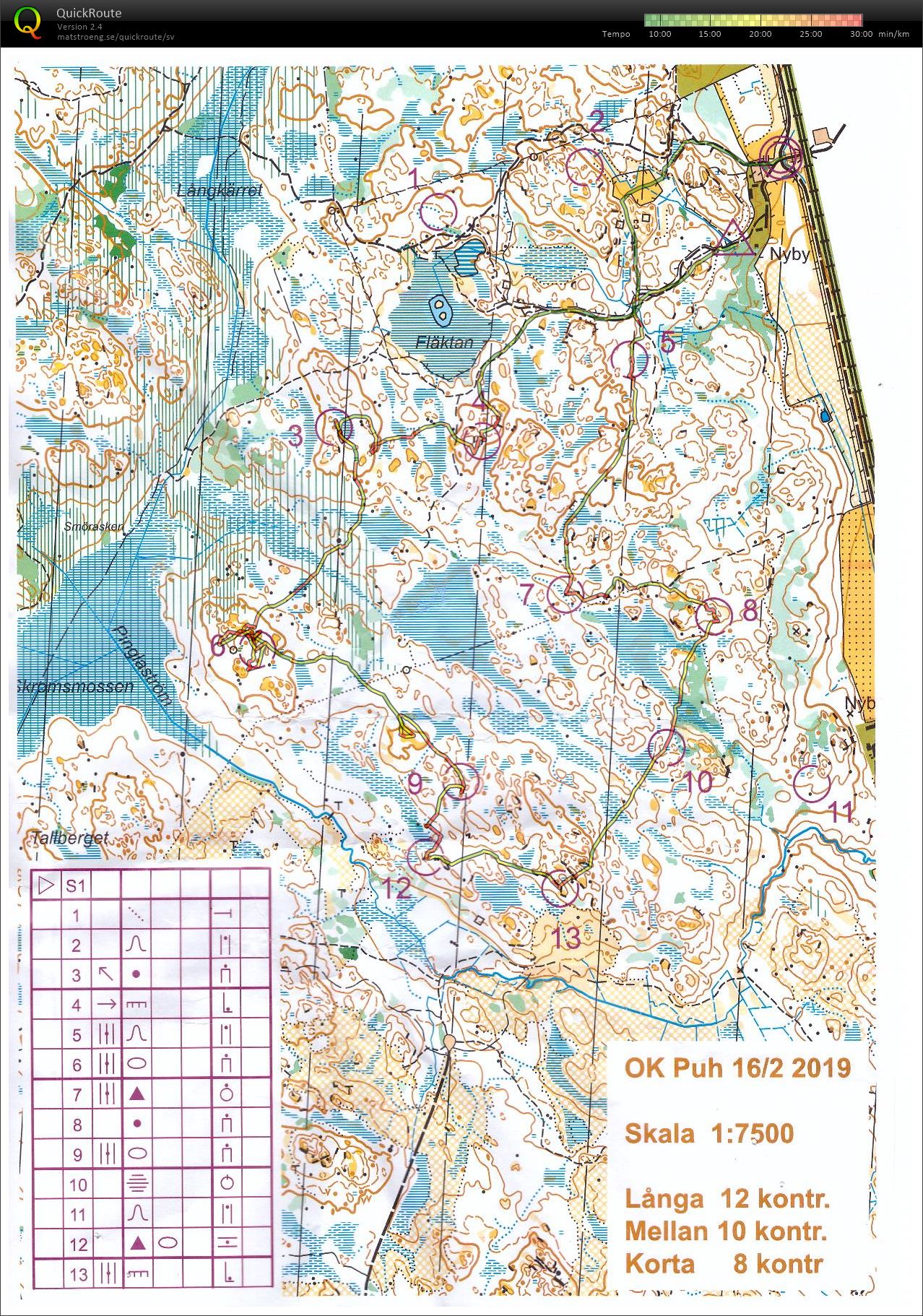 Löslapp Lunsen Nyby (2019-02-16)