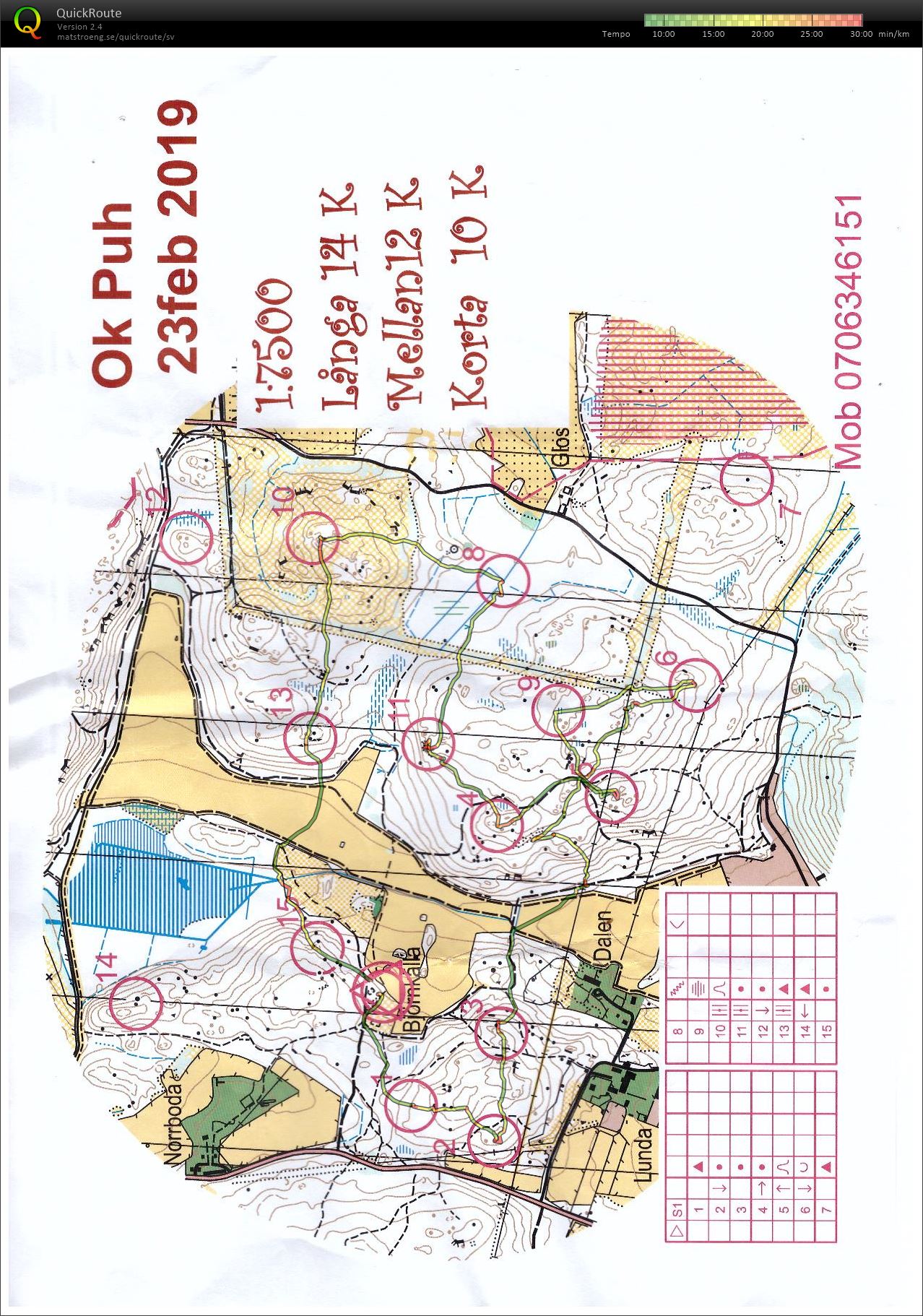 Löslapp Rävsta Björnkälla (23.02.2019)