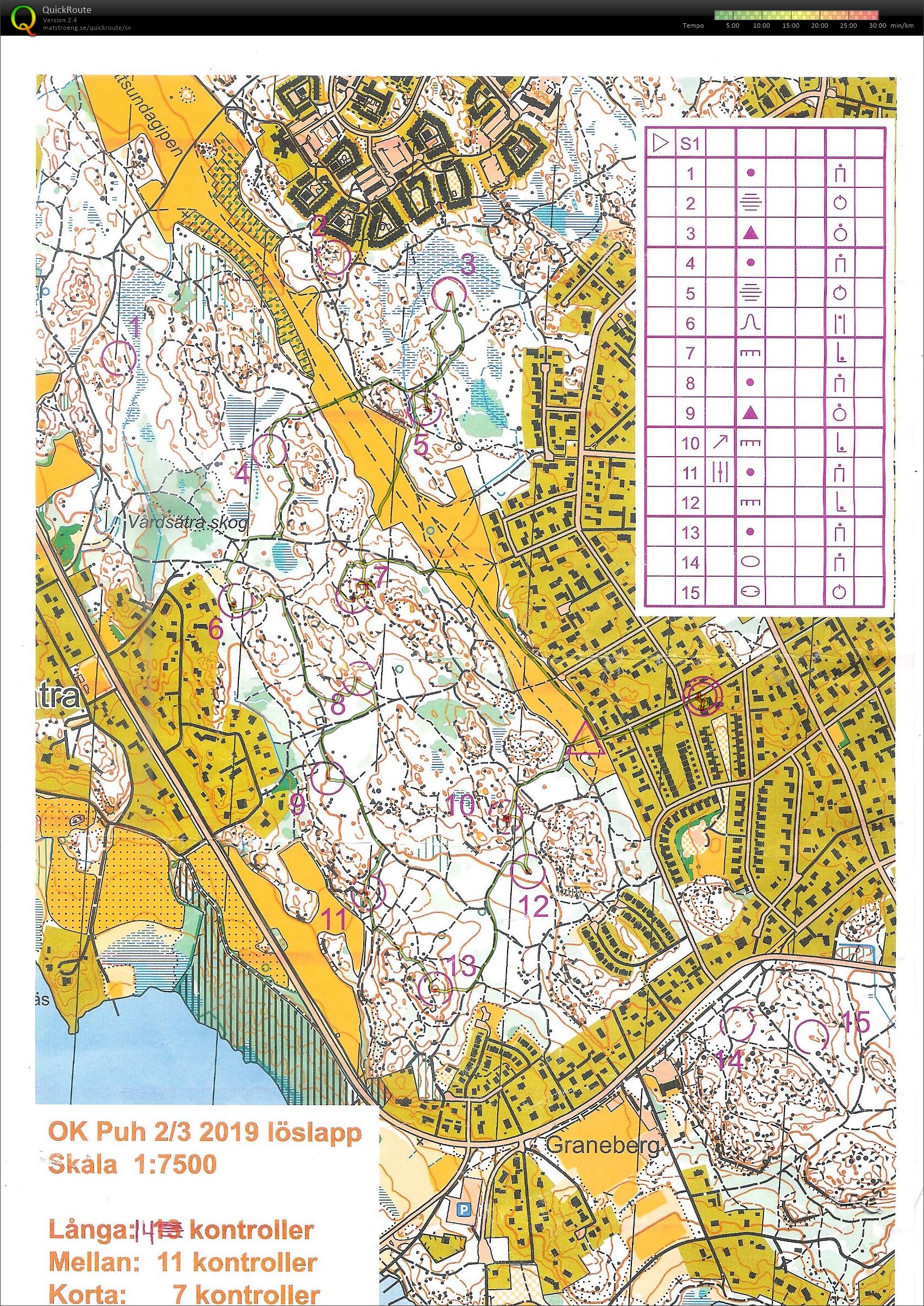 Löslapp (02/03/2019)