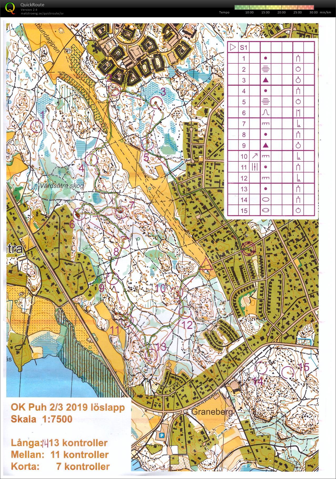 Löslapp Vårdsätraskogen (2019-03-03)