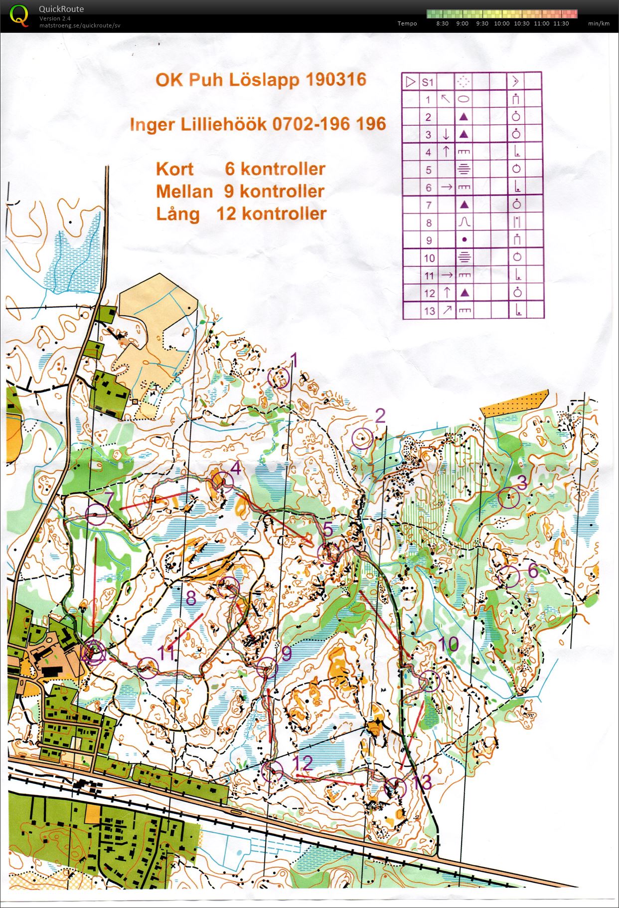 Löslapp (2019-03-18)
