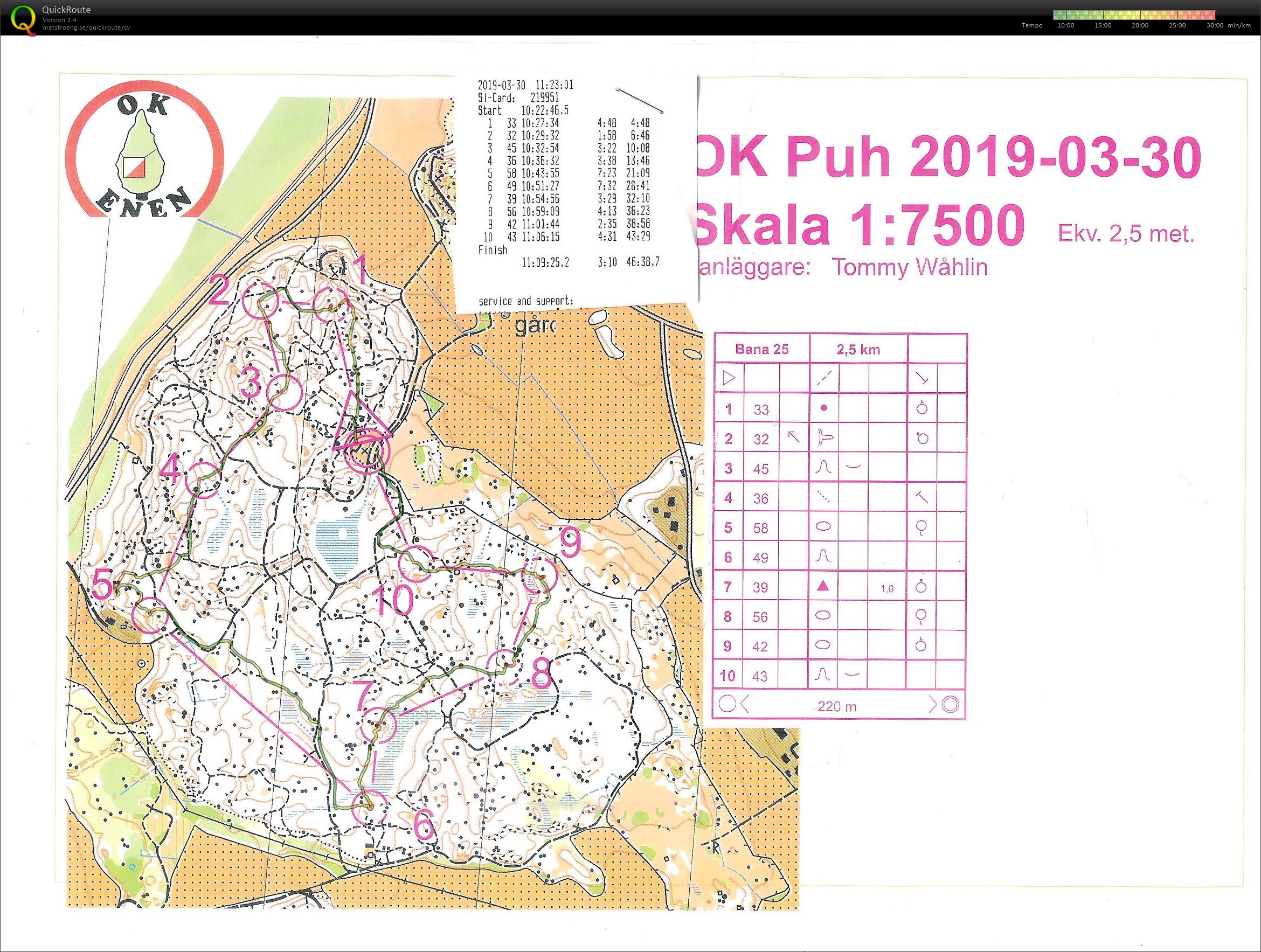 Puh Enköping (2019-03-30)