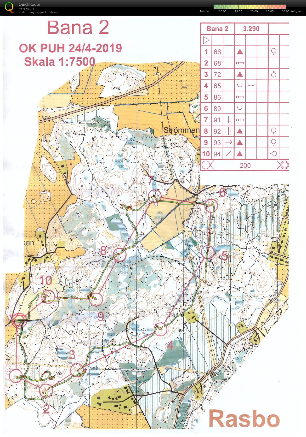 Sommarpuh Rasbo (2019-04-24)