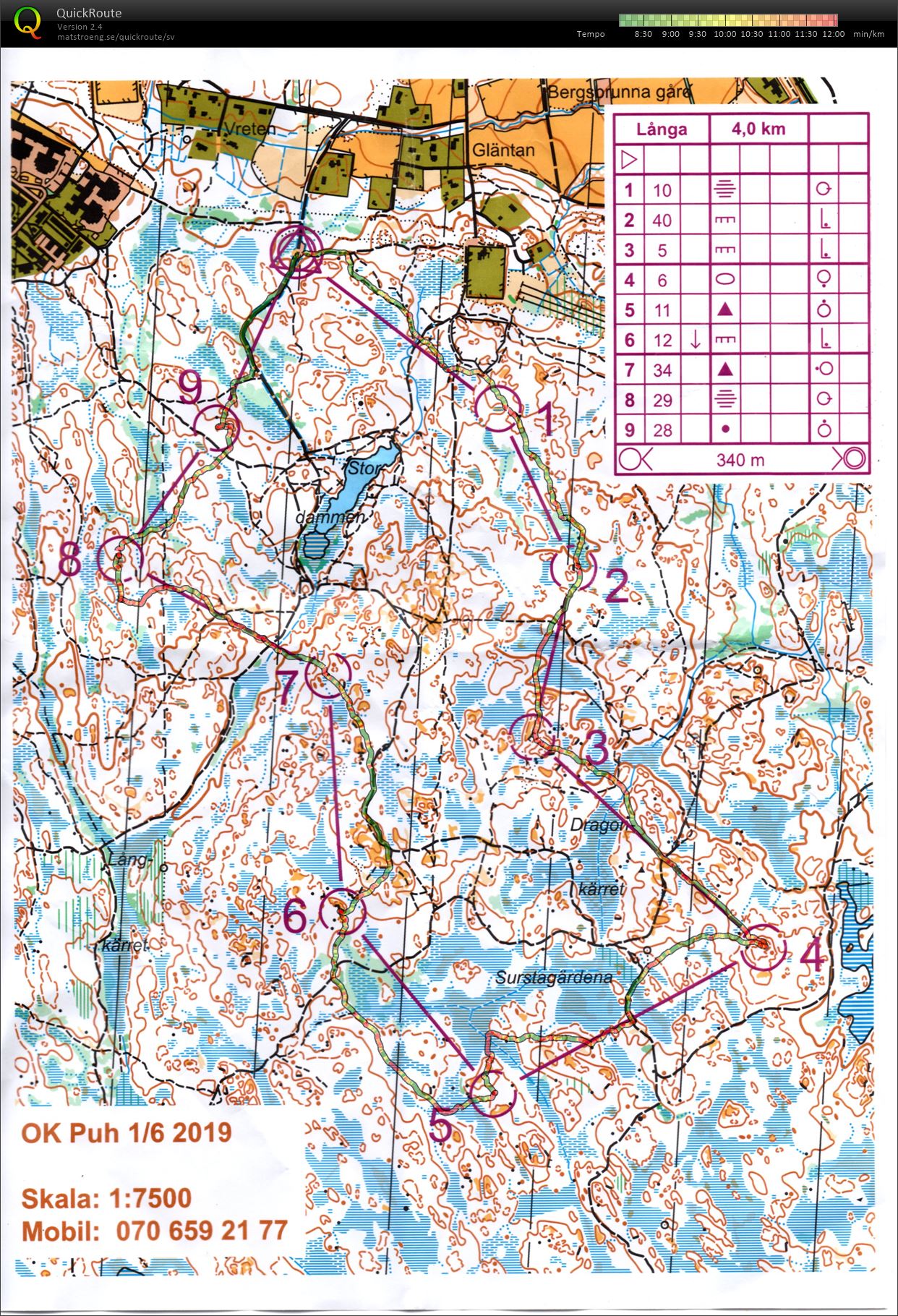 Norra Lunsen (01/06/2019)