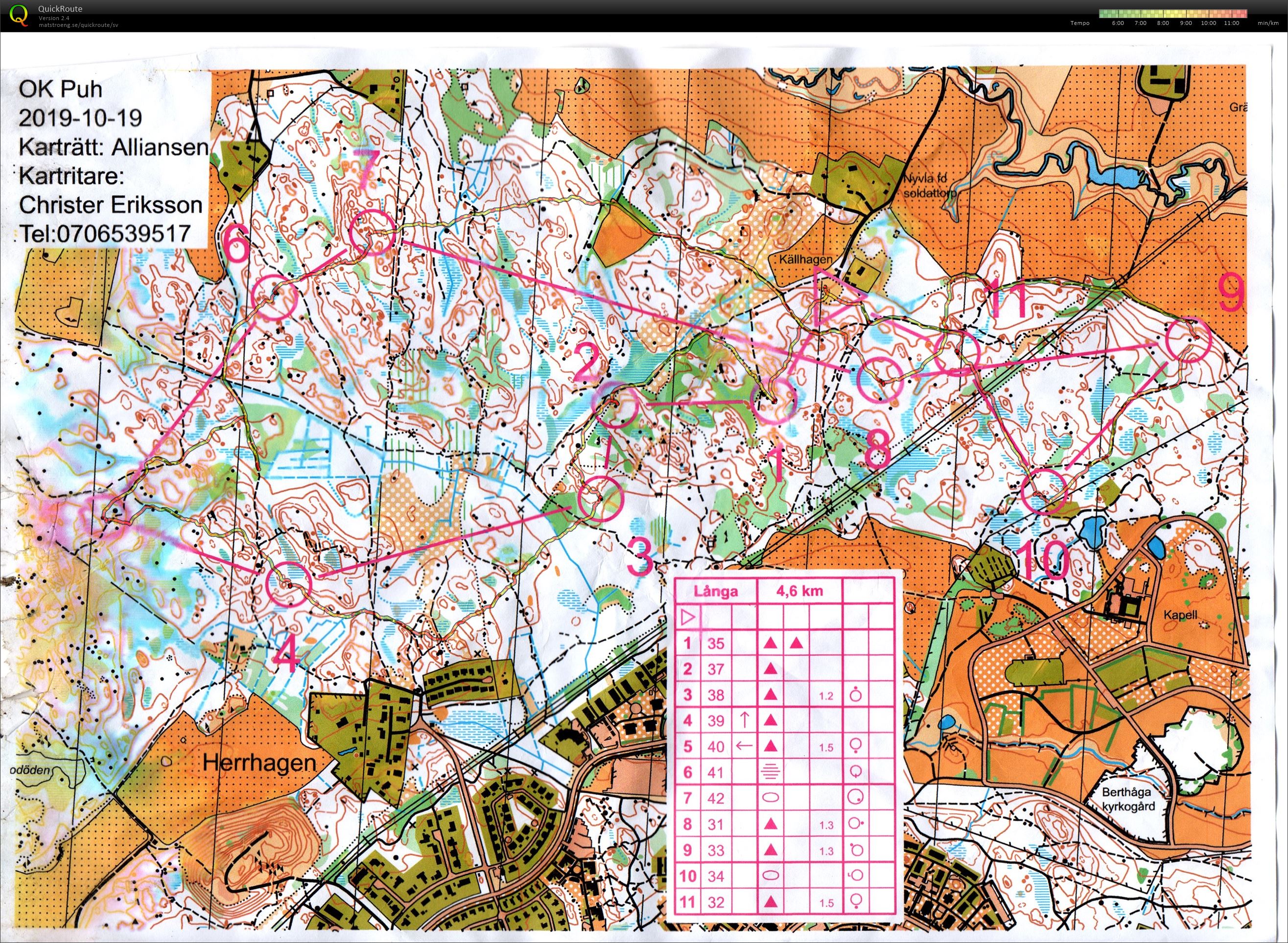 Stenhagen (2019-10-19)