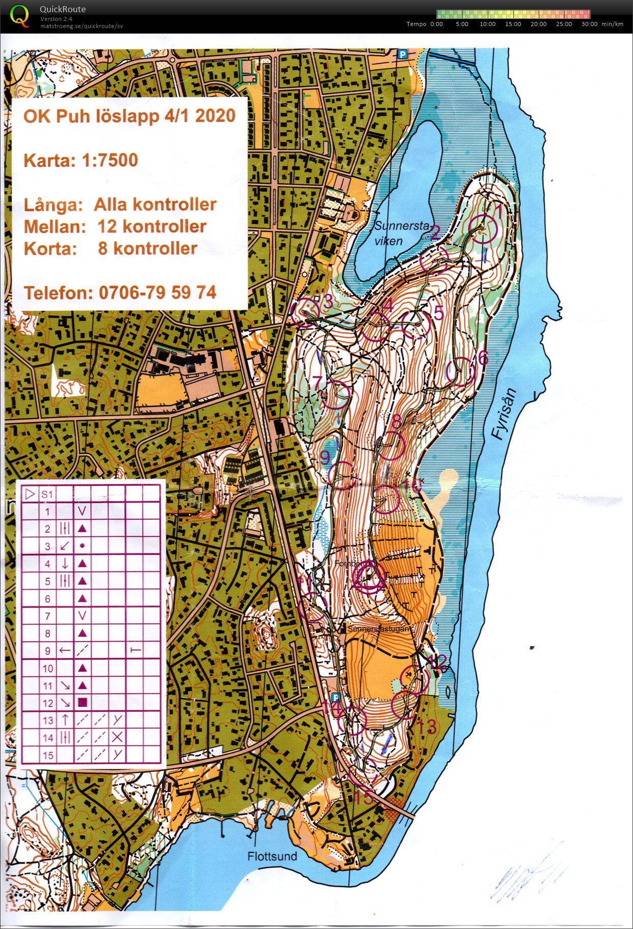 Löslapp Sunnerstaåsen (04/01/2020)