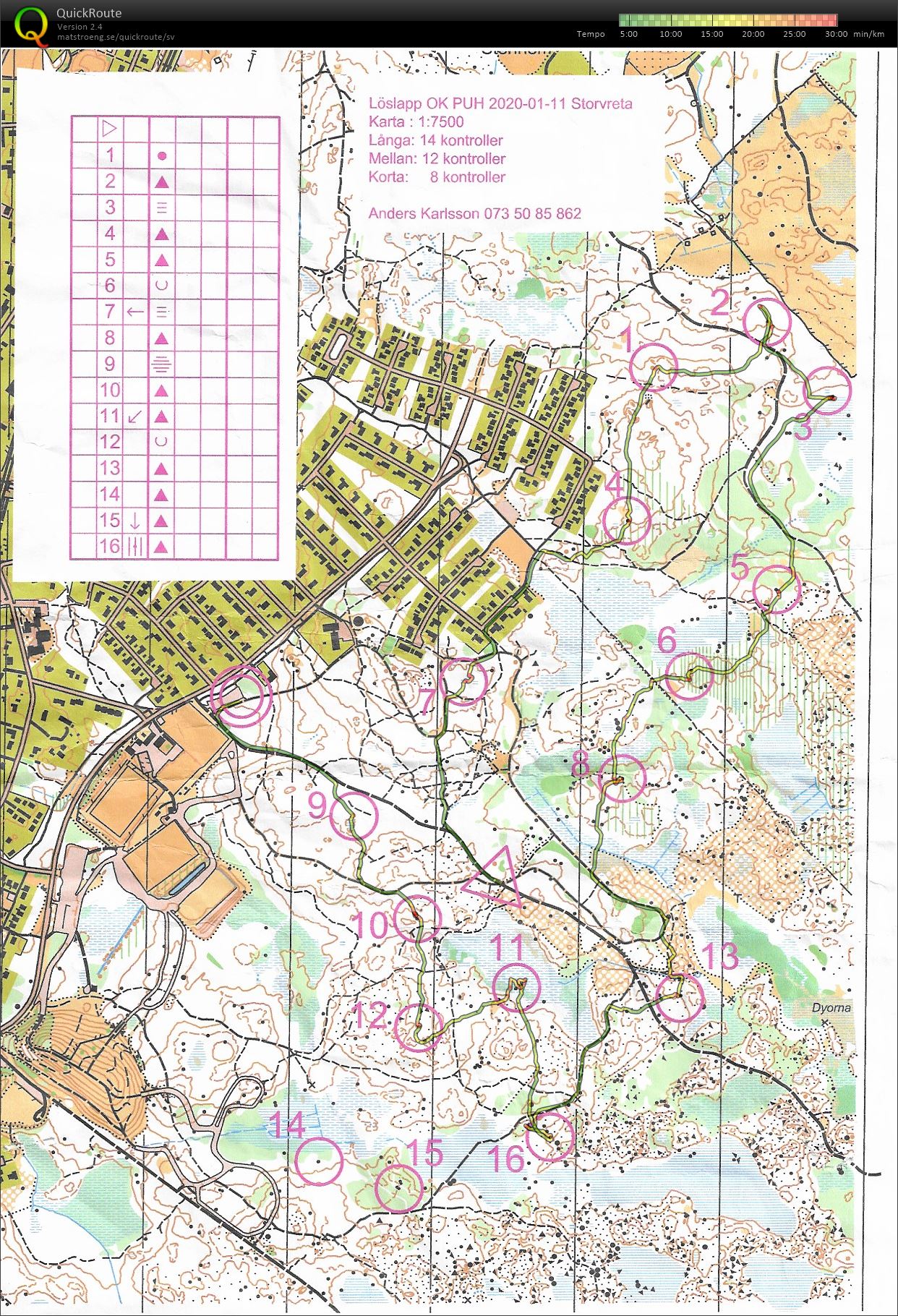 Löslapp Lång (2020-01-11)