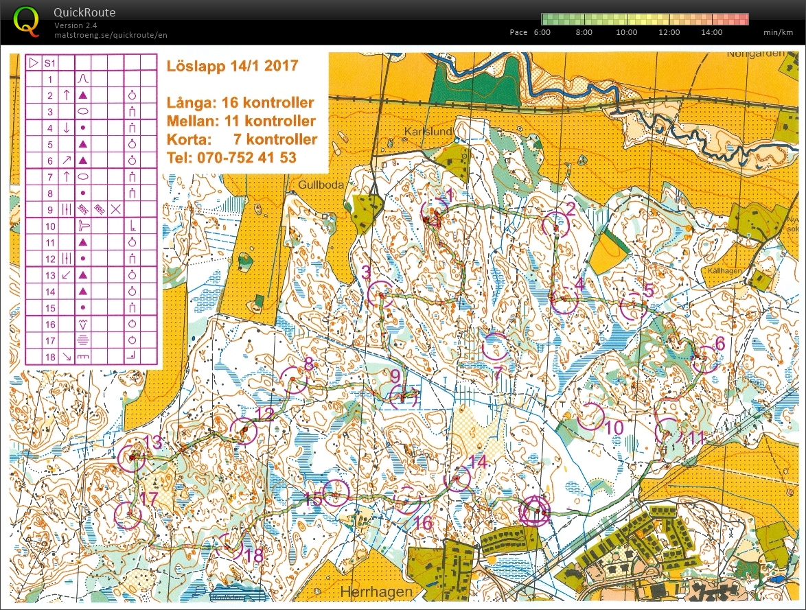 Löslapp Stenhagen (14.01.2017)
