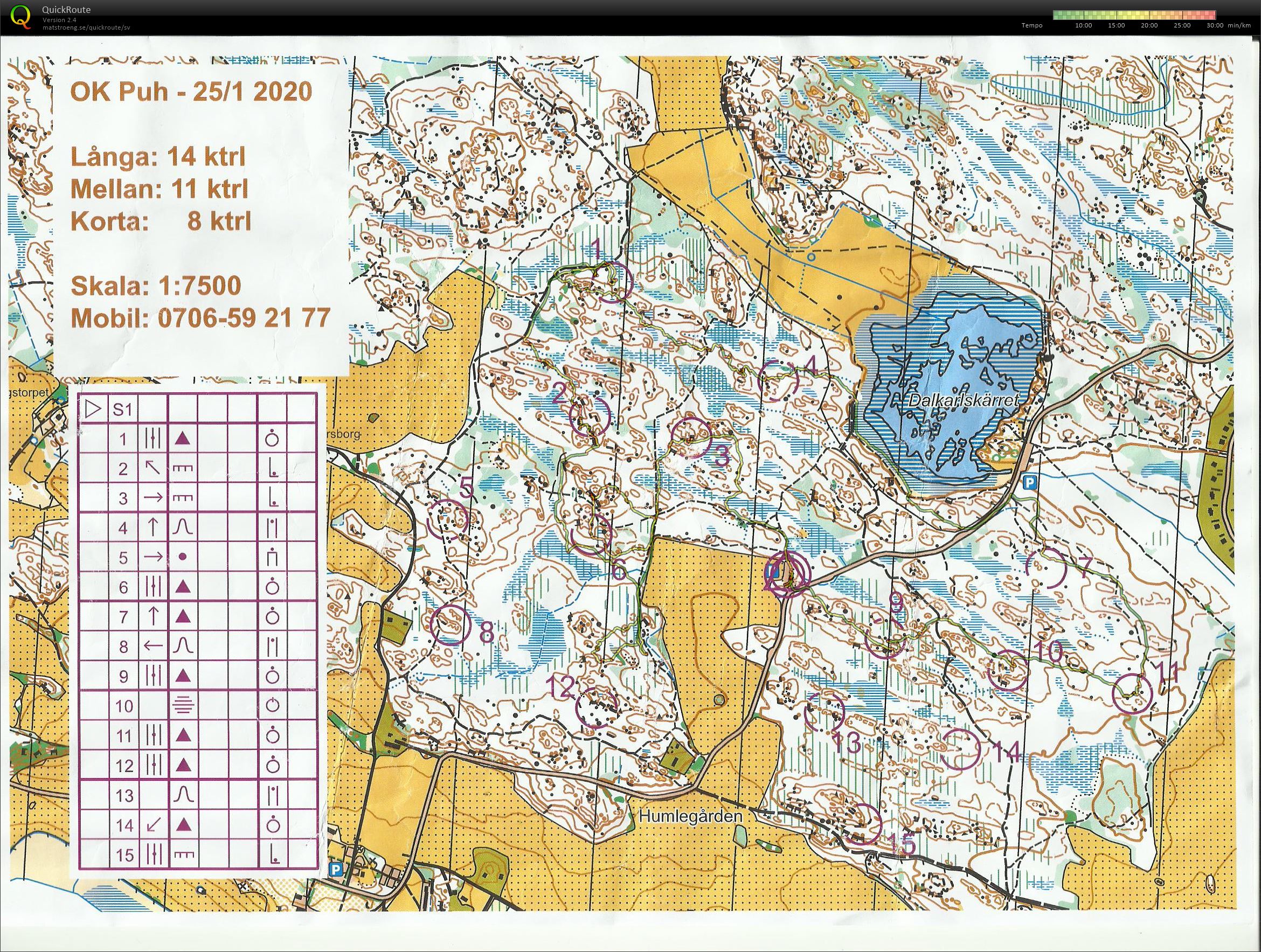 OK Puh löslapp (25.01.2020)