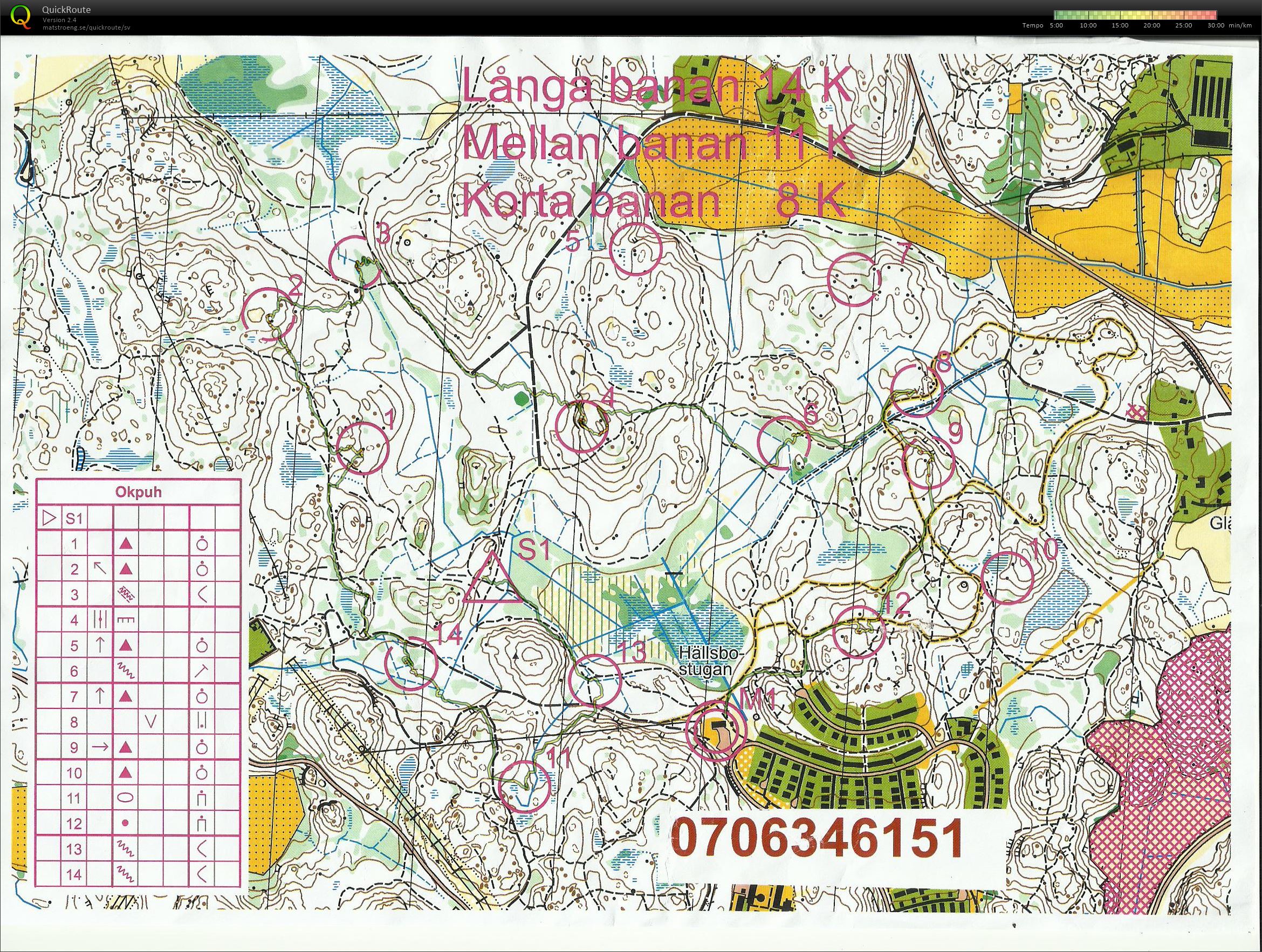 OK Puh löslapp (2020-02-01)