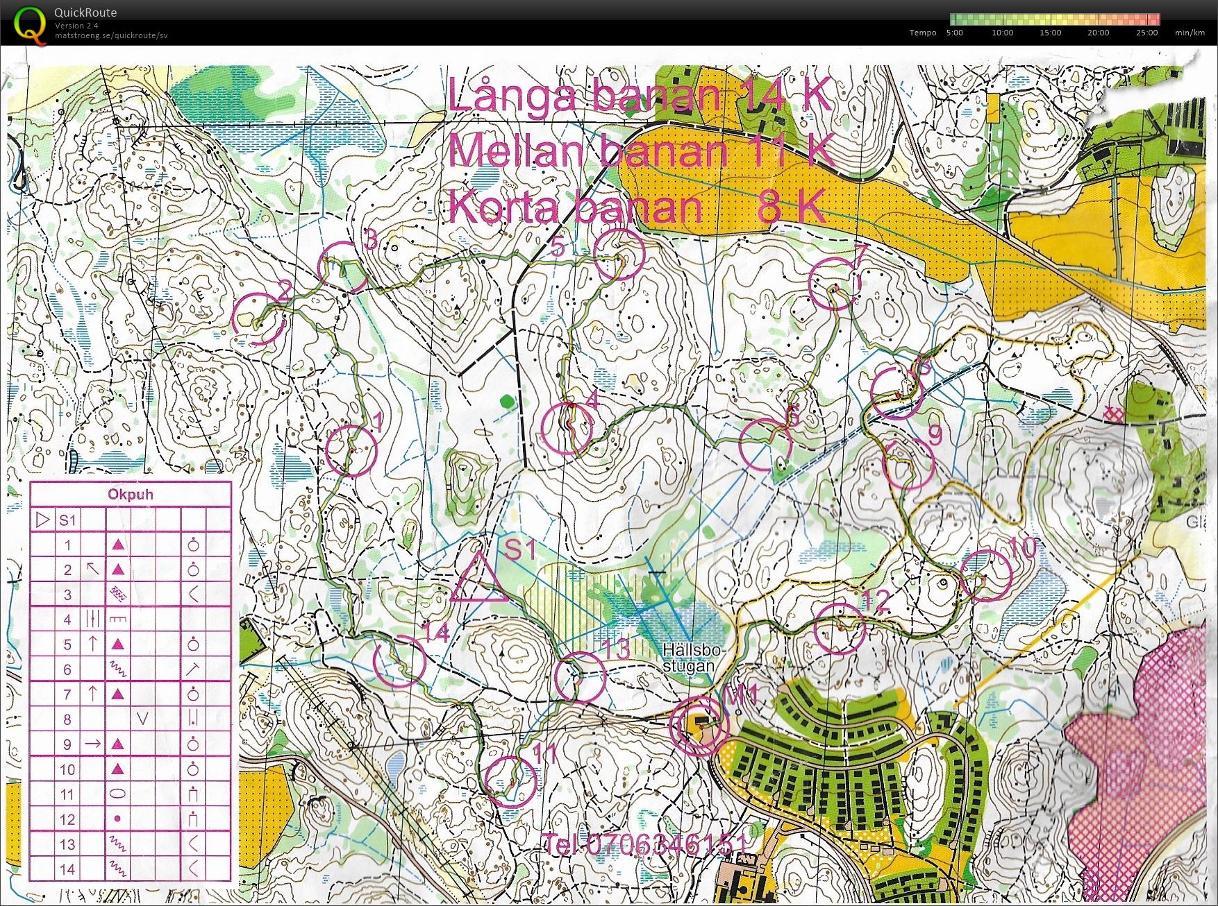 Puh Löslapp Hällsbo (2020-02-01)