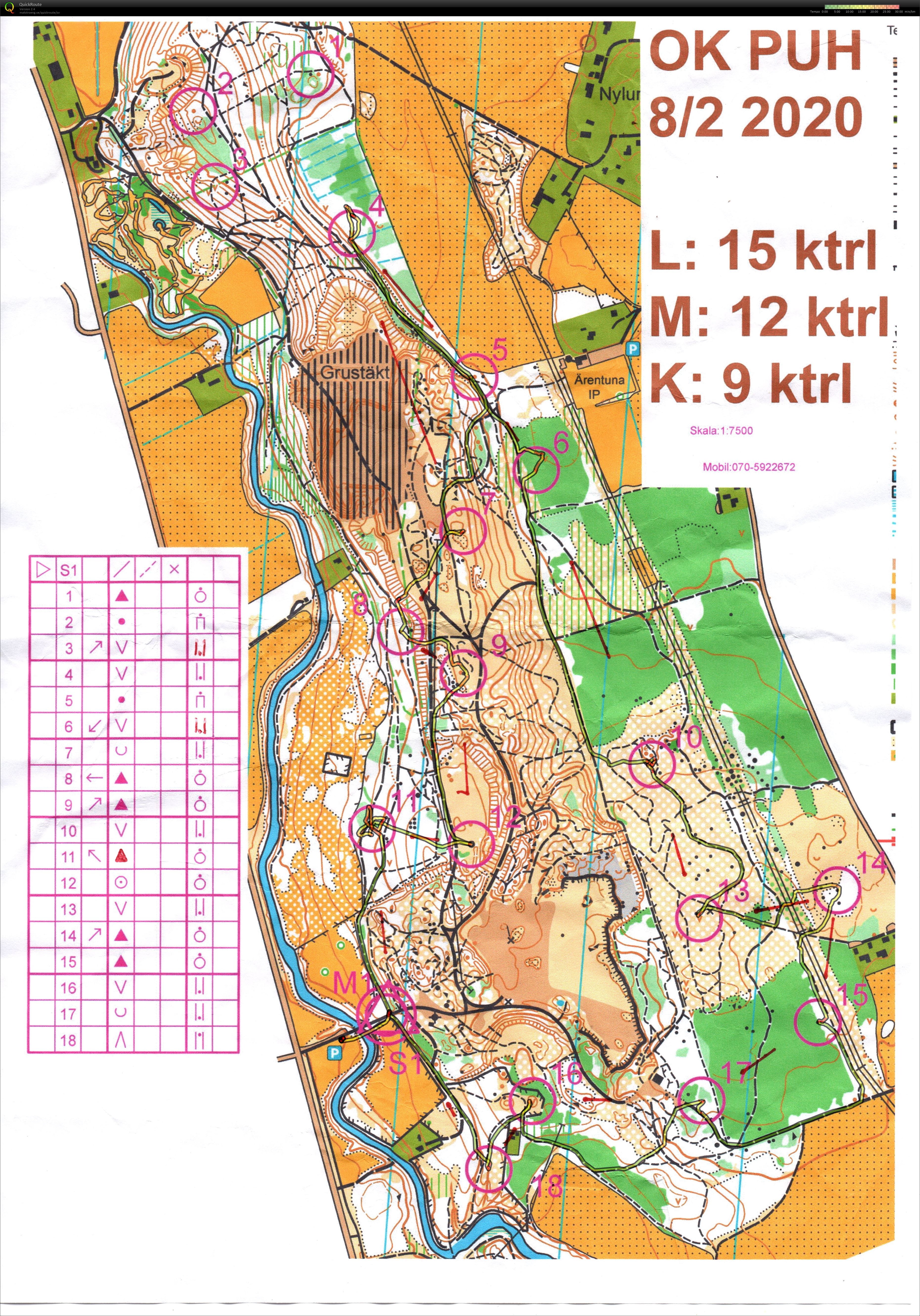 Löslapp Lövstalöt (2020-02-08)