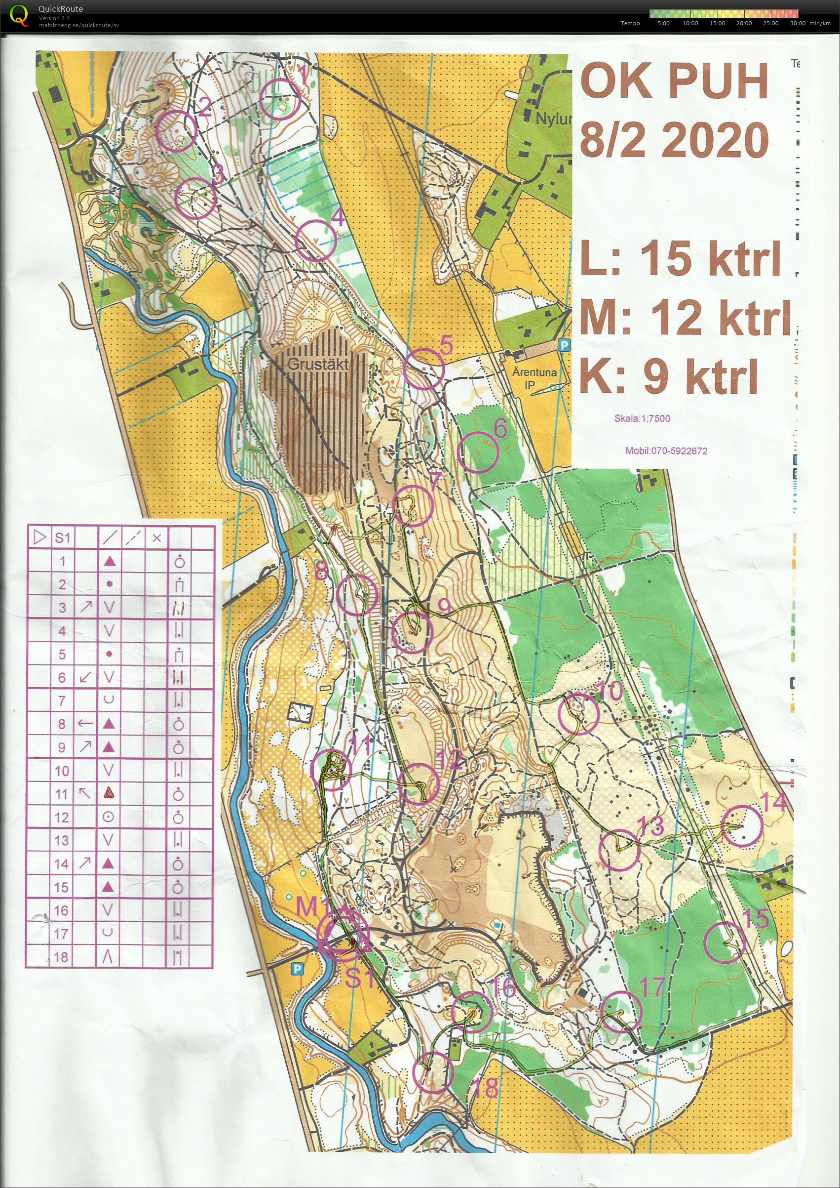 Lövstaholm löslapp (08.02.2020)