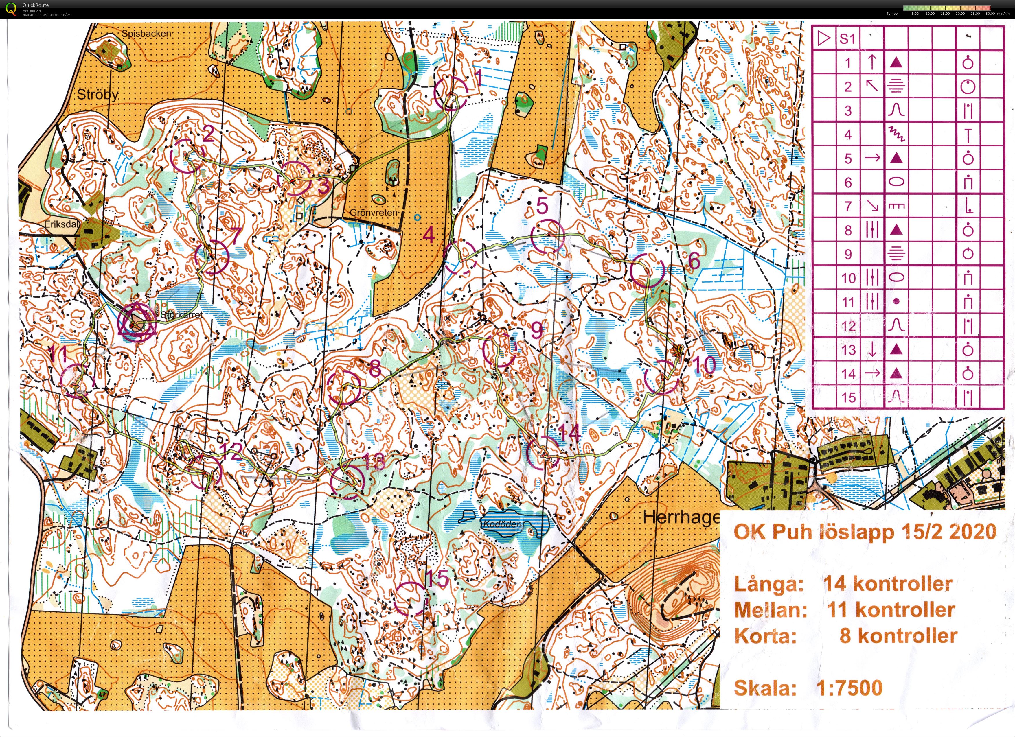 Löslapp Ströbolund (2020-02-15)