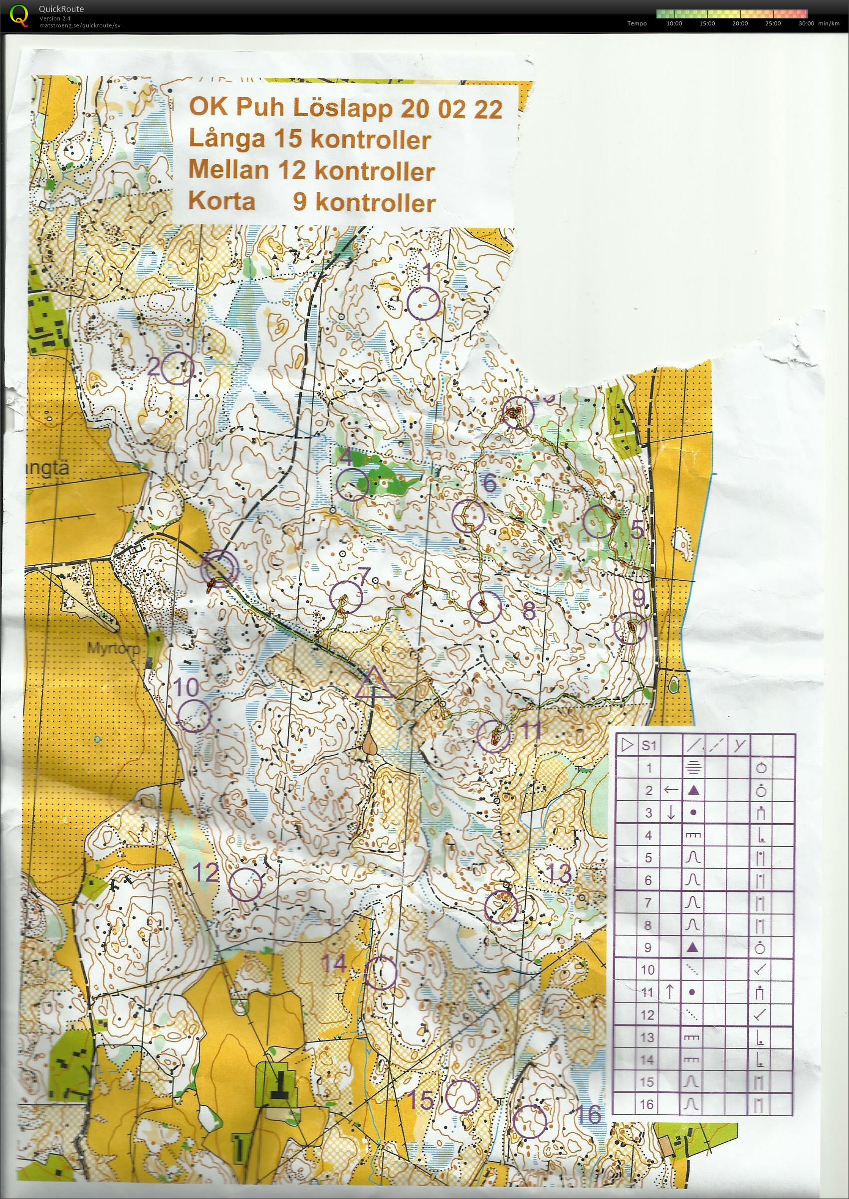 OK Puh löslapp (2020-02-22)