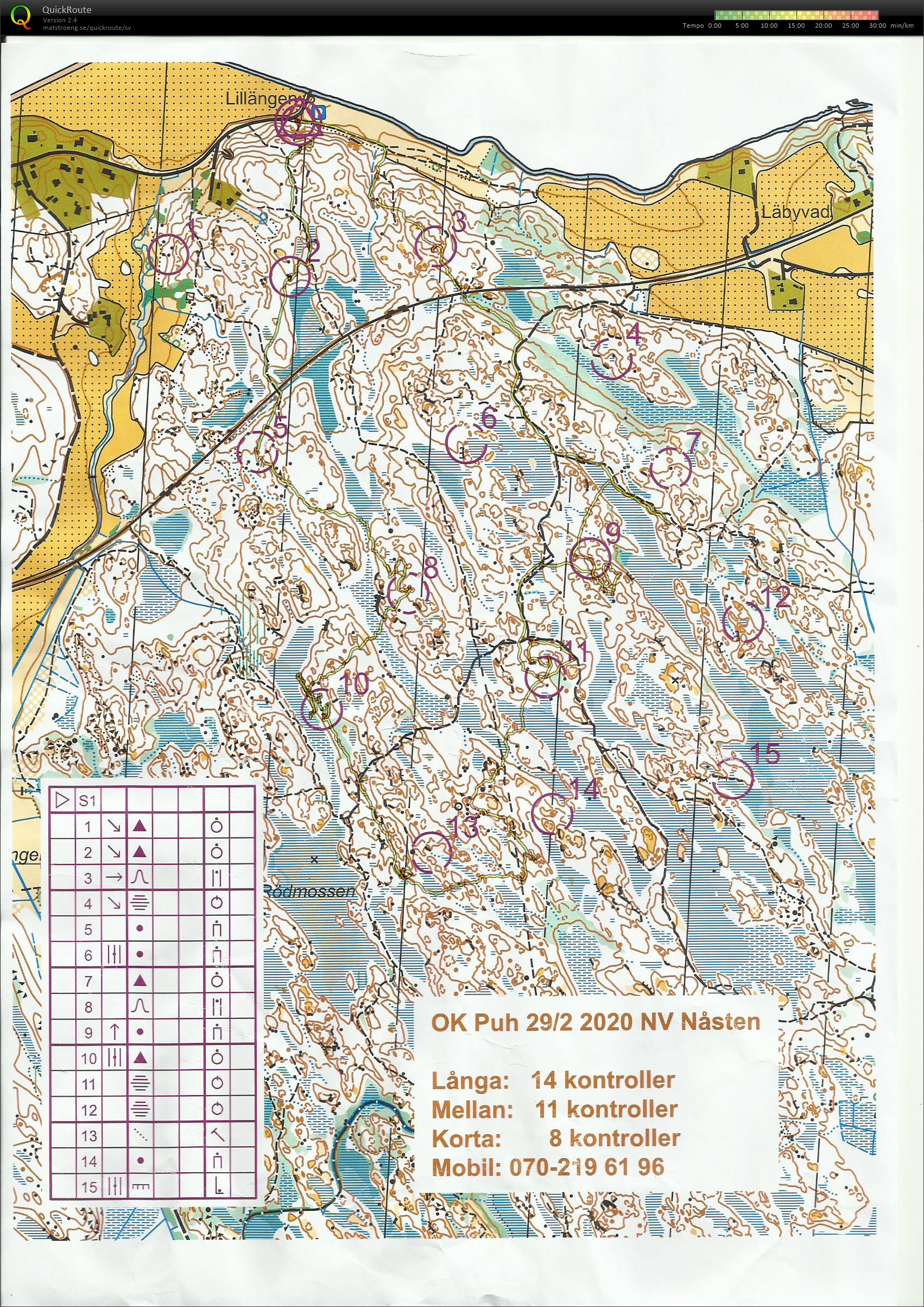 OK Puh löslapp (2020-03-01)