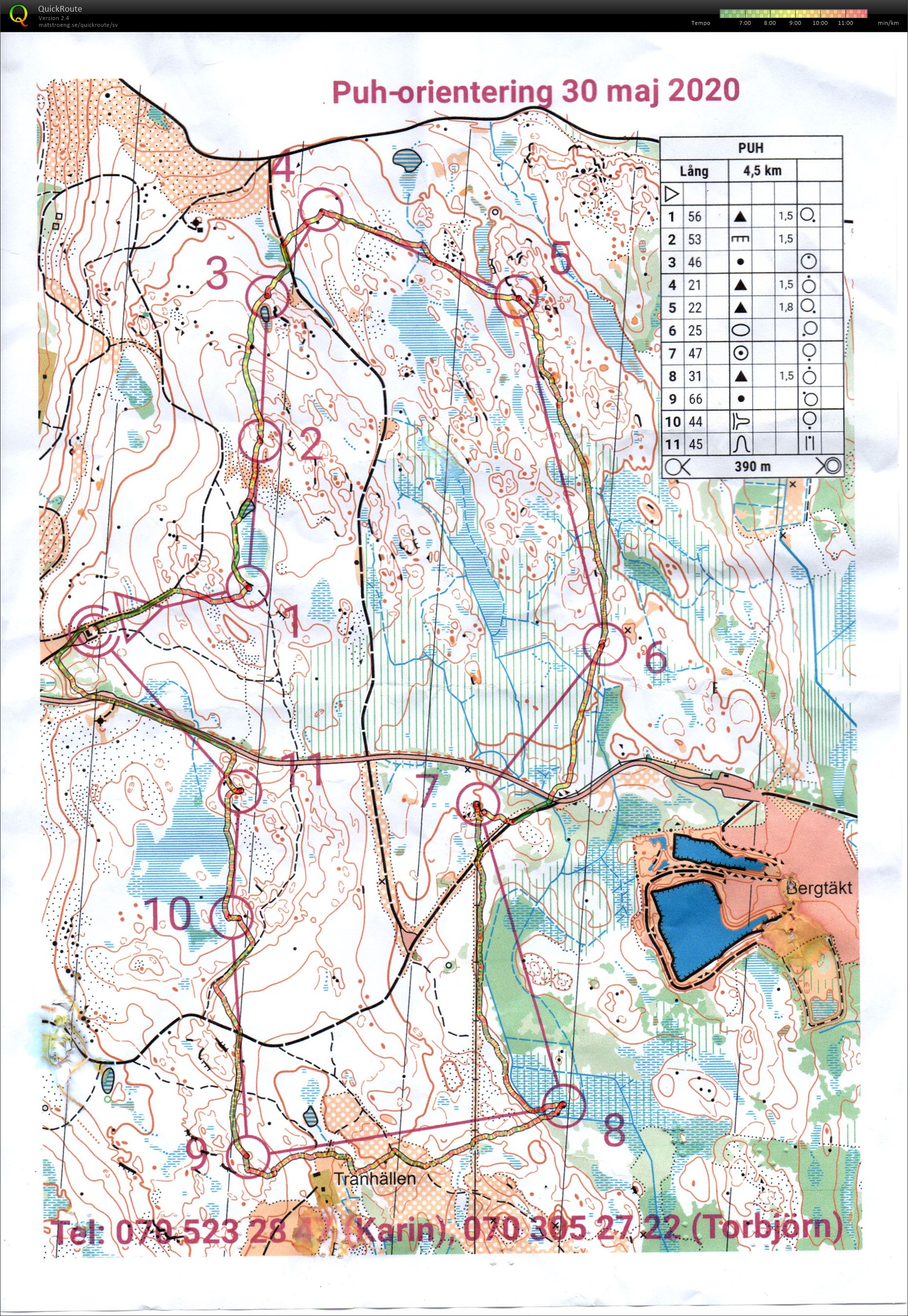 Skyttorp (2020-05-30)