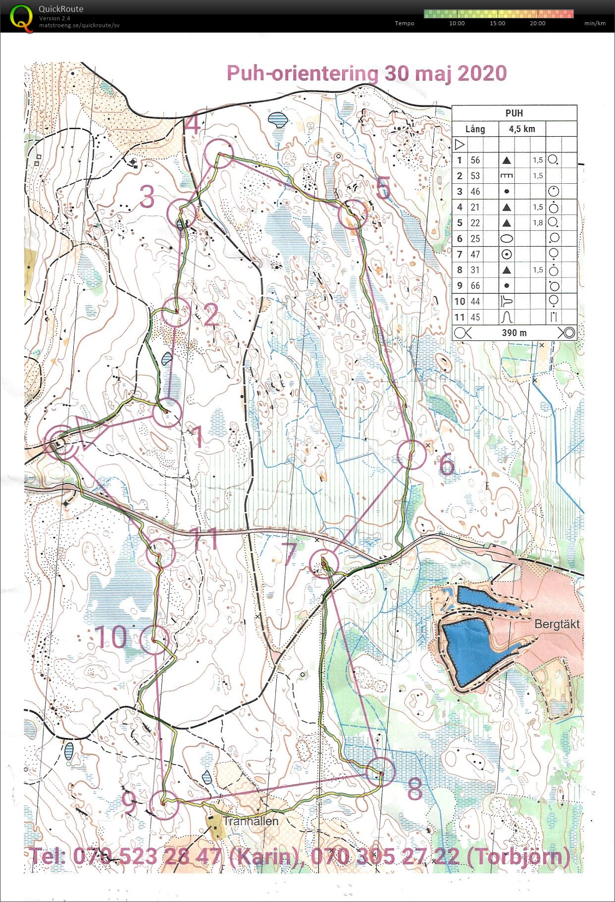 Skyttorp Långa (2020-05-30)