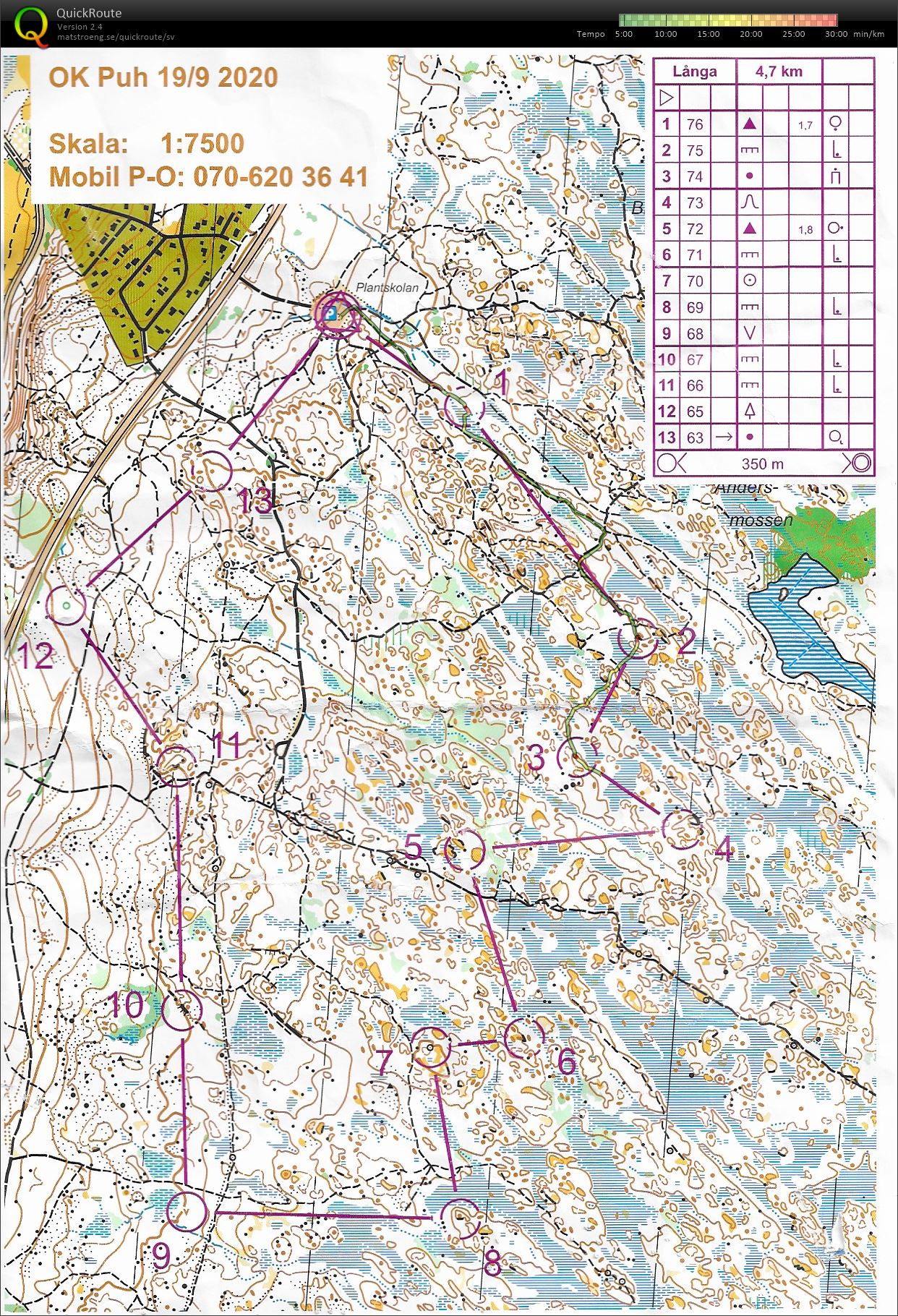 N Lunsen Långa (2020-09-19)