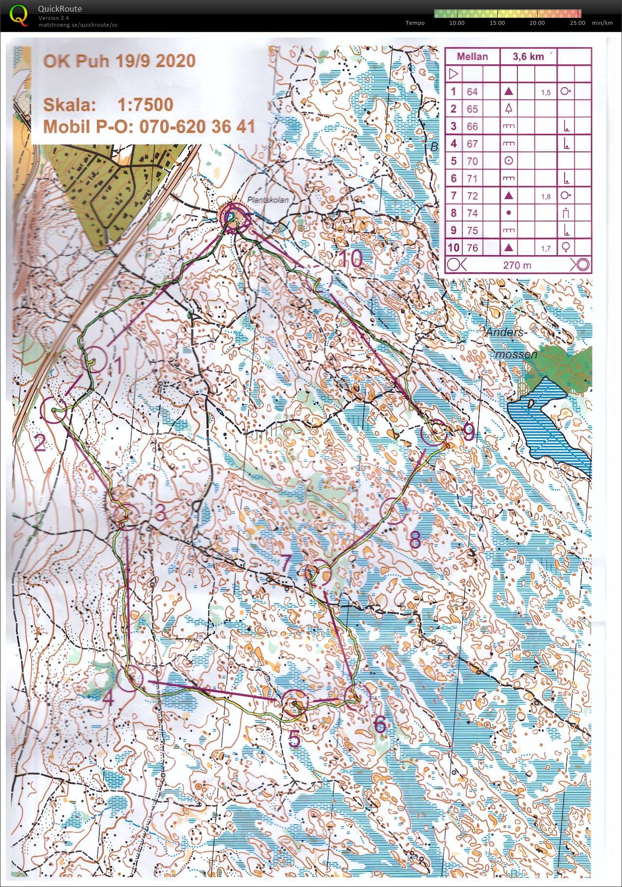Lunsen i gryningsljus (2020-09-19)