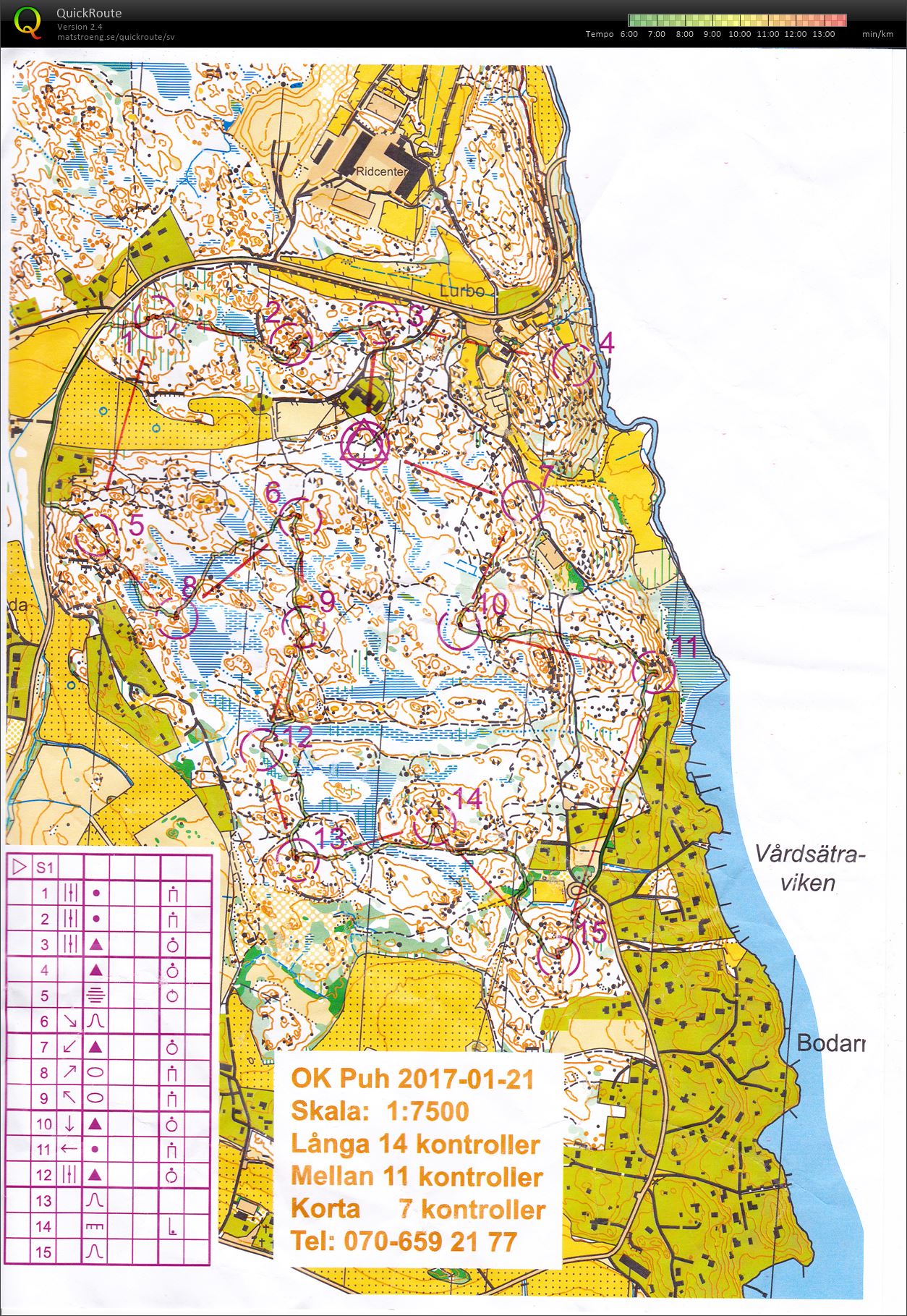 Löslapp Lurbo (2017-01-21)