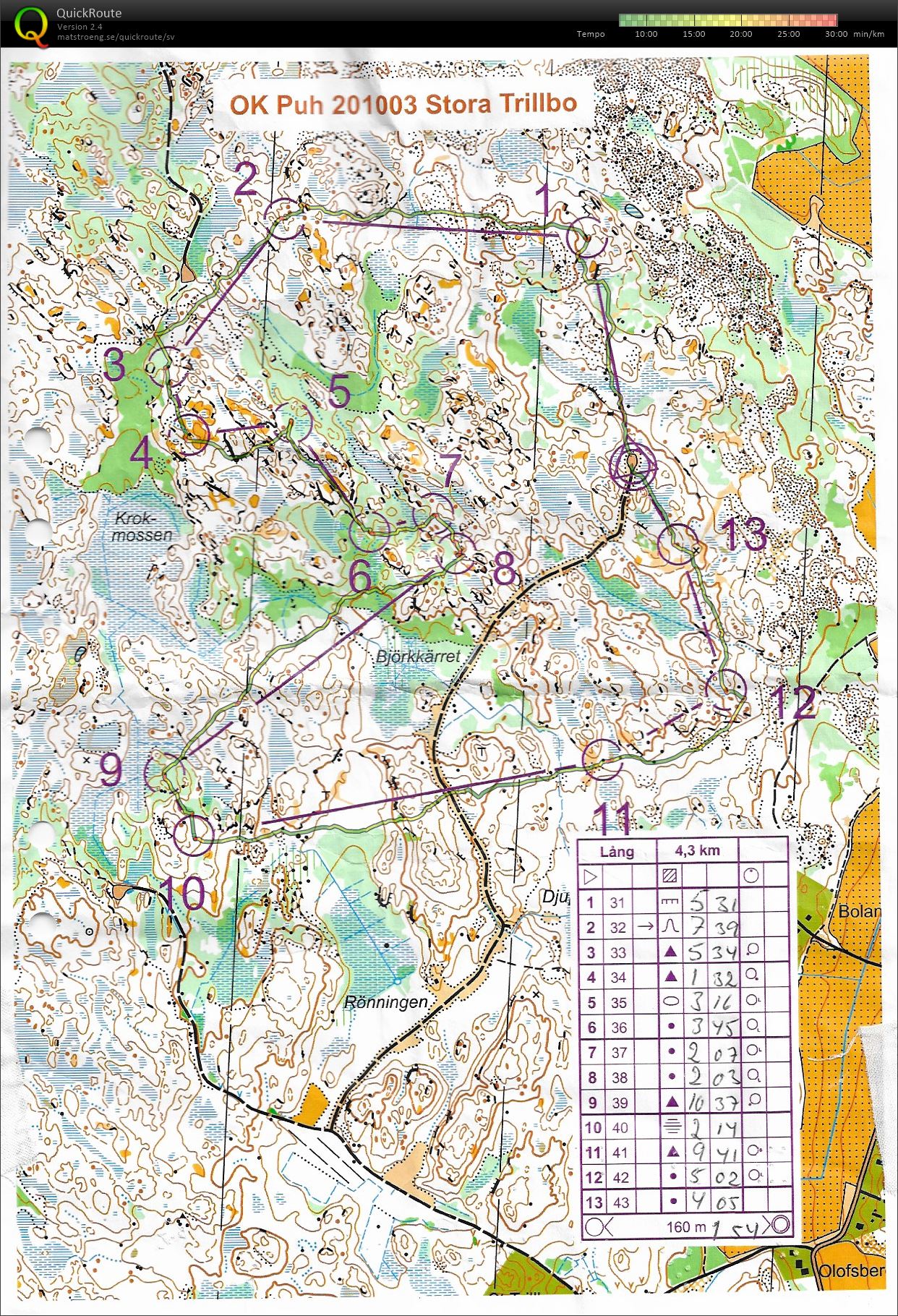 Puh St Trillbo (2020-10-03)