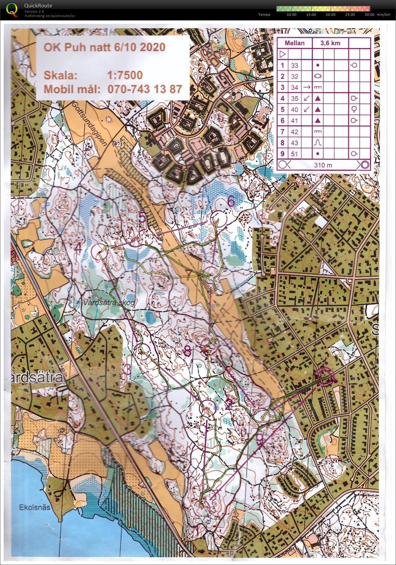Gonatt i Vårdsätraskogen (2020-10-06)