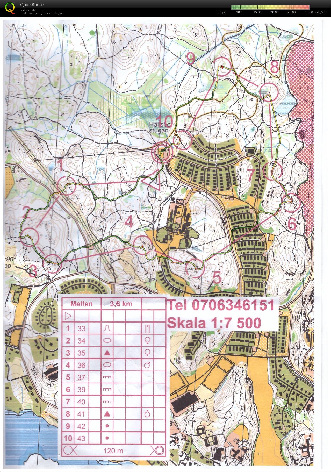 Sigtuna (28-11-2020)