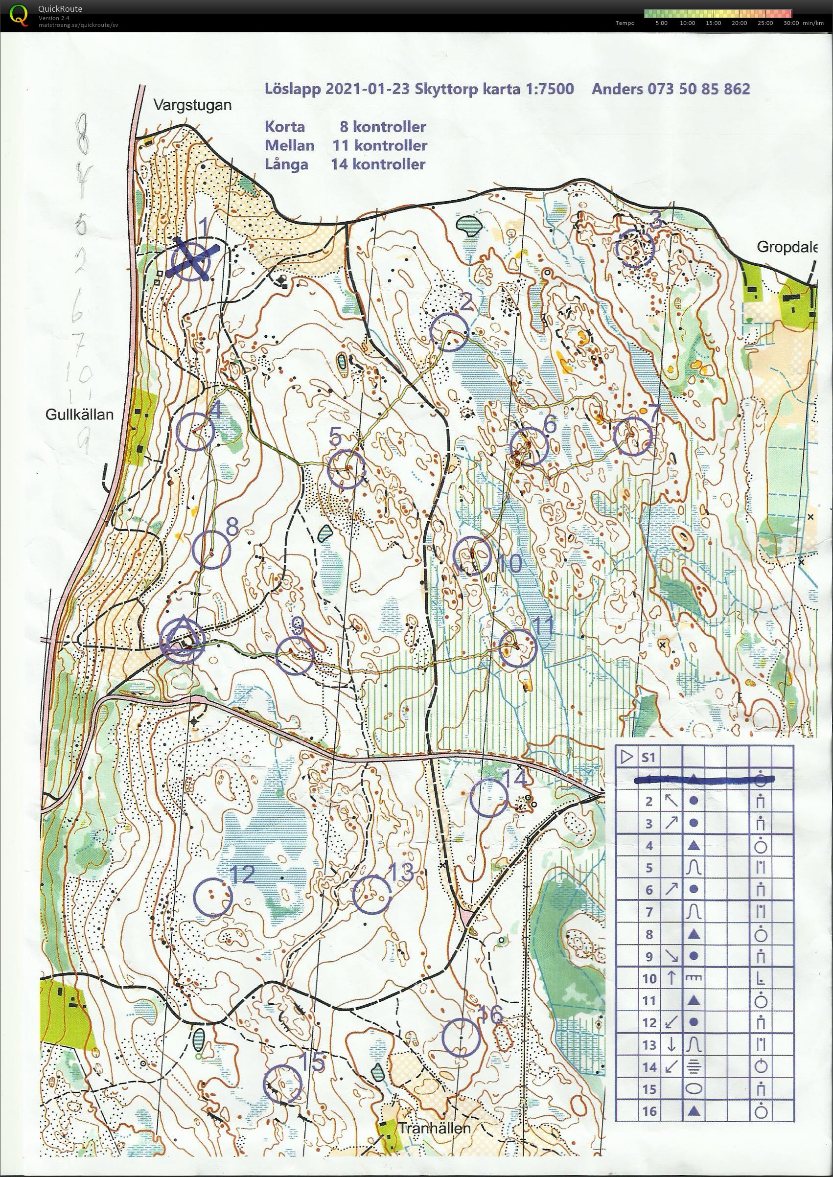 OK Puh löslapp (2021-01-23)
