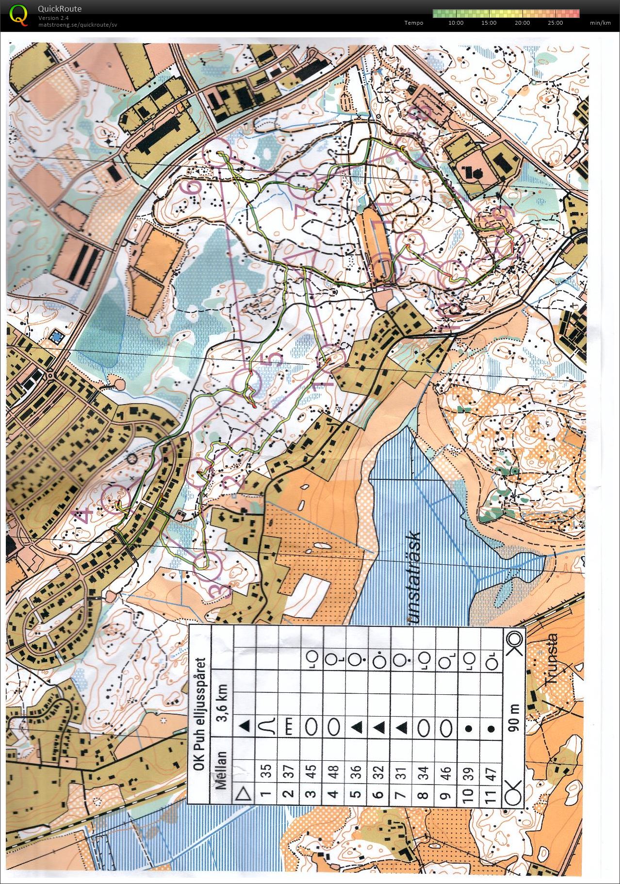 Sommarpremiär i Knivsta (2021-03-27)