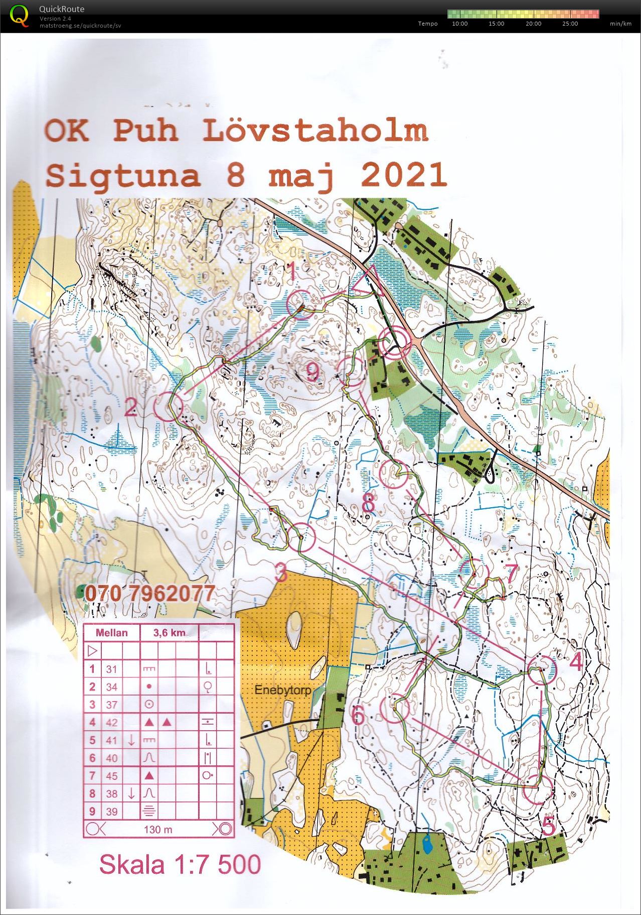 Slaget på Stenbordshöjden (08-05-2021)