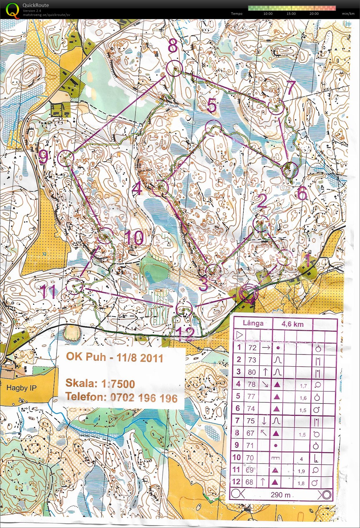 Långa Hagby (2021-08-11)