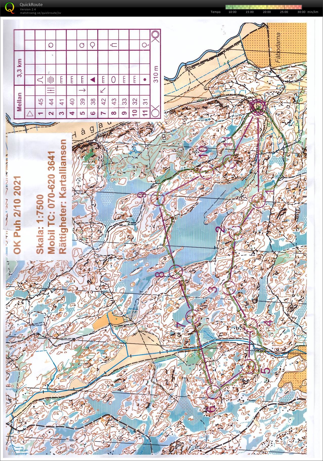 Nåsten Fäbodarna (2021-10-02)