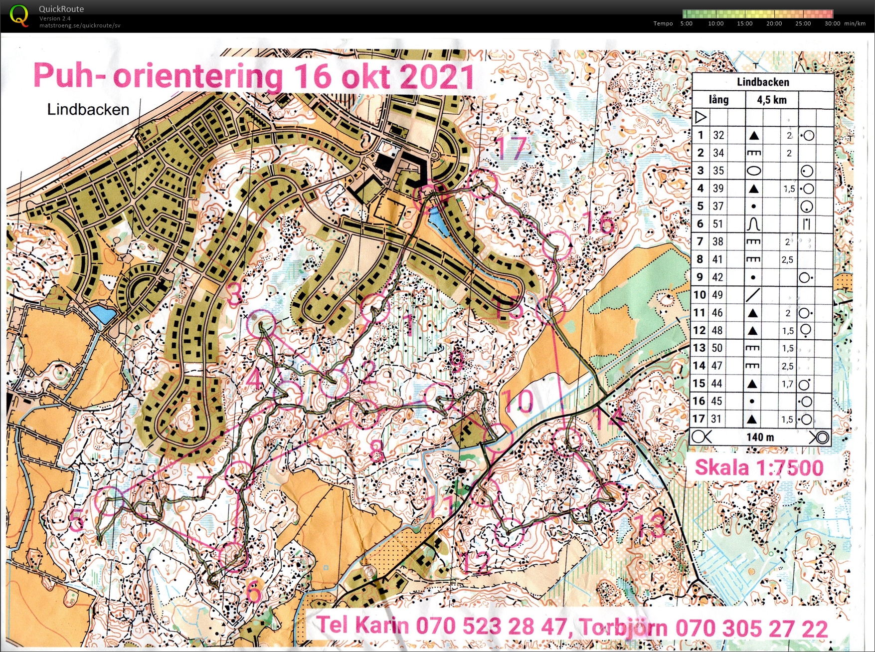 Lindbacken-Jälla (16/10/2021)