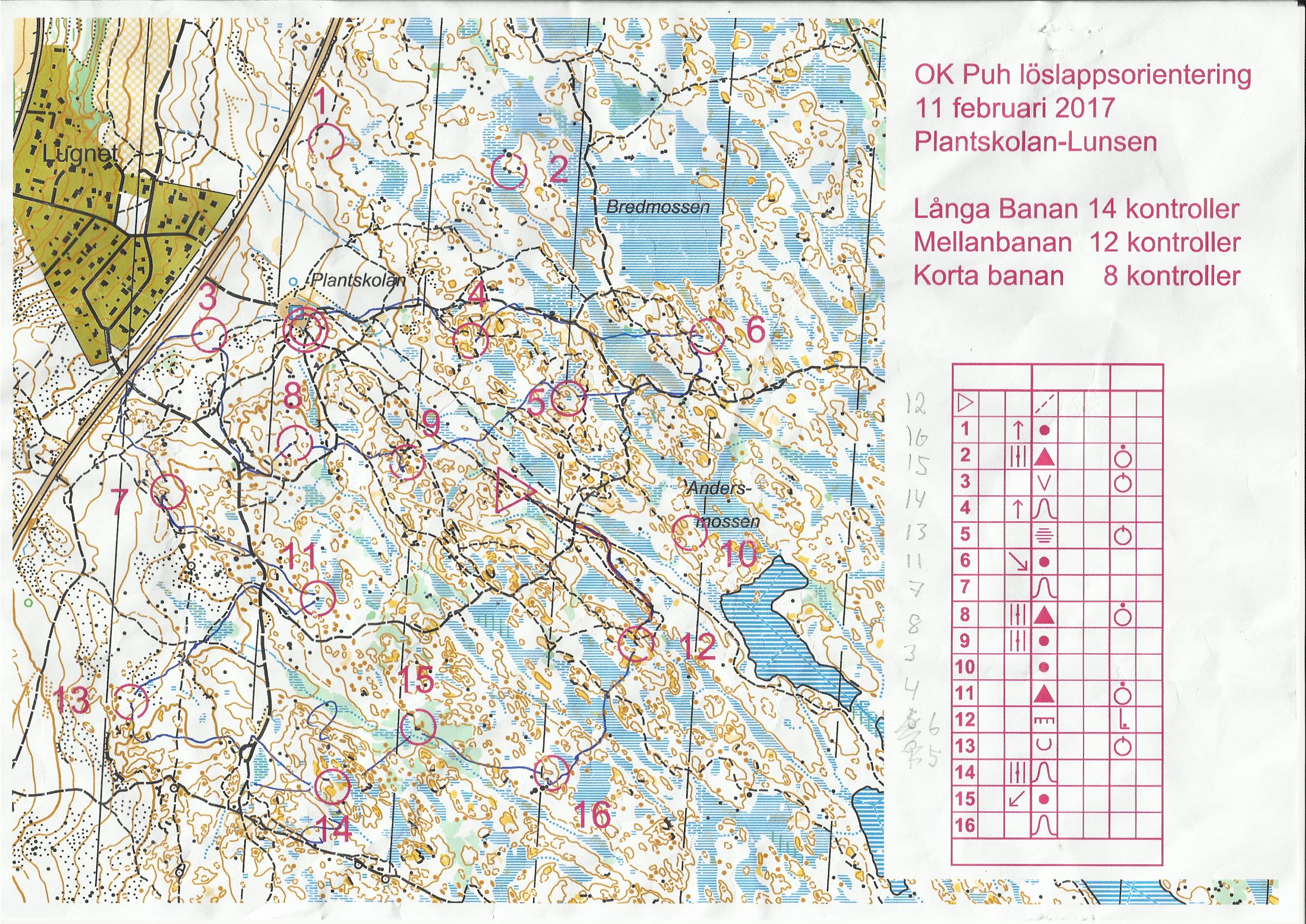 Puh löslapp