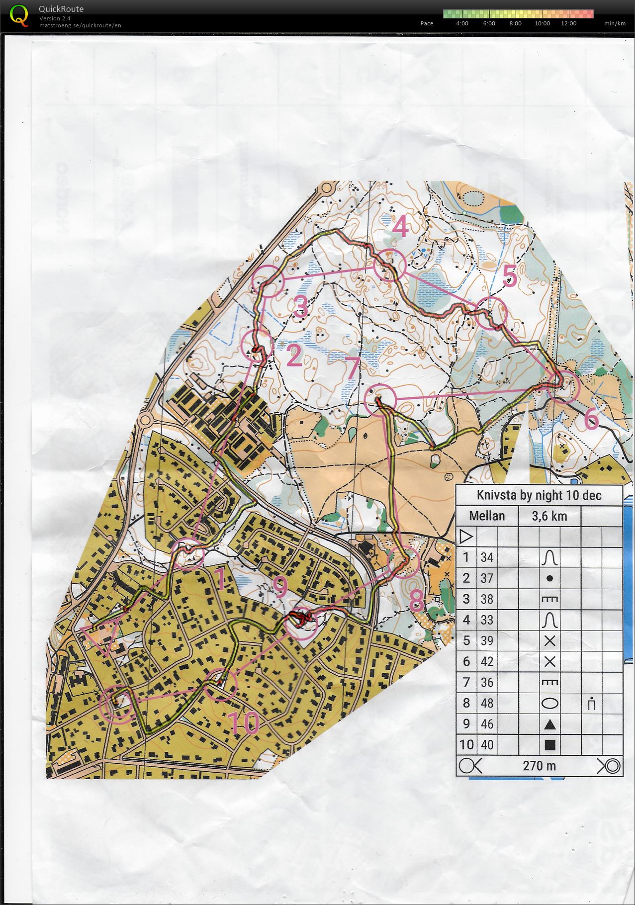 Natt i Knivsta (2021-12-10)
