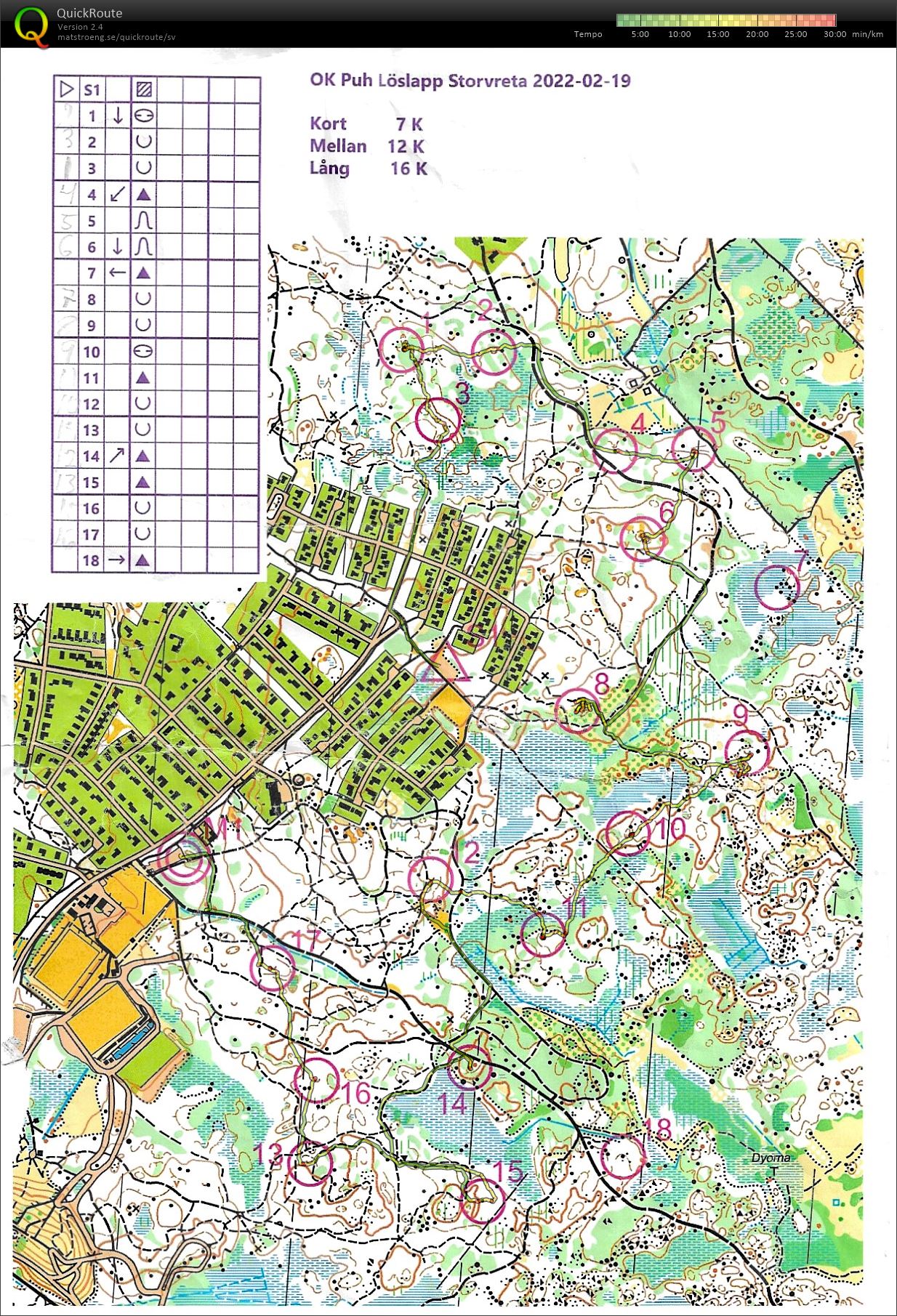 Löslapp Storvreta (19/02/2022)