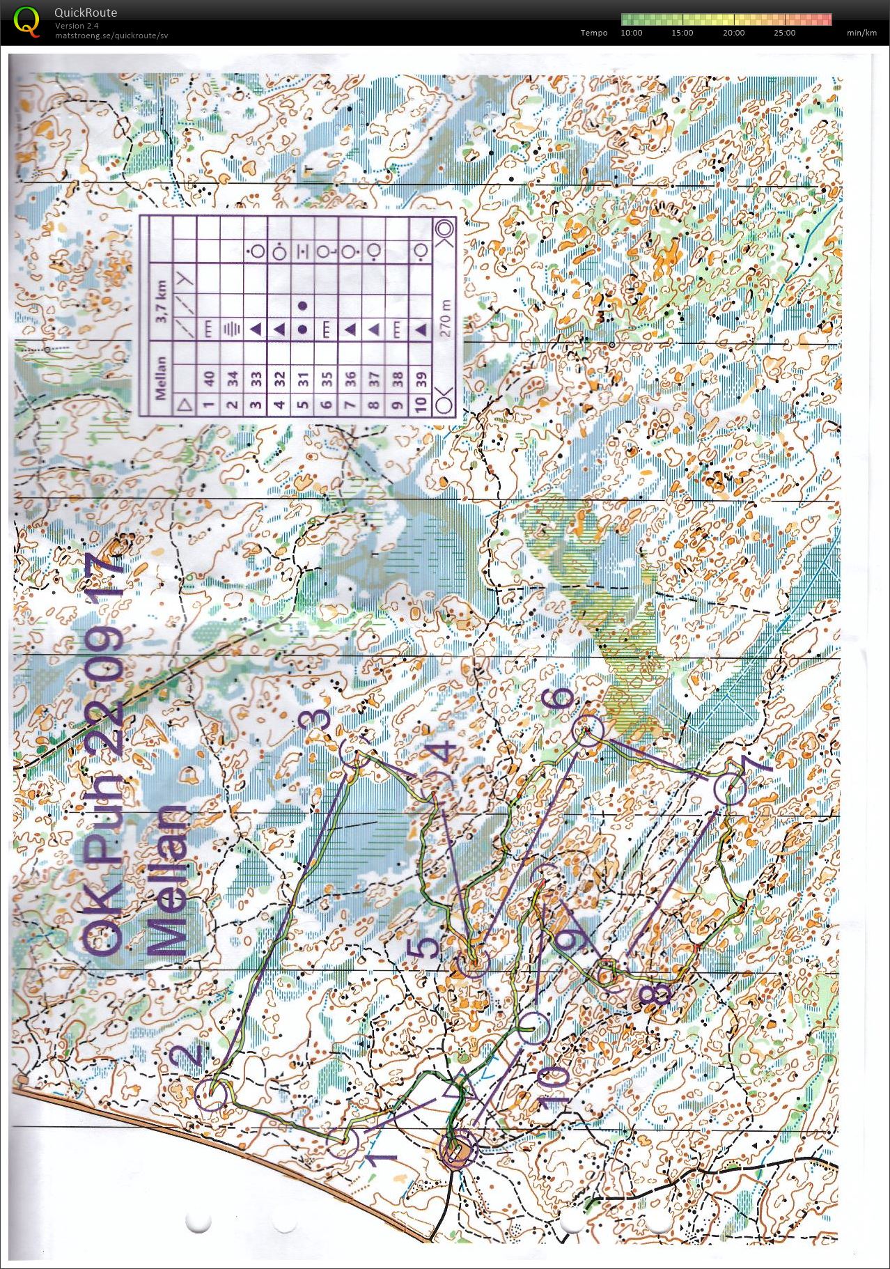 Lunsen i O-ringens spår (2022-09-17)