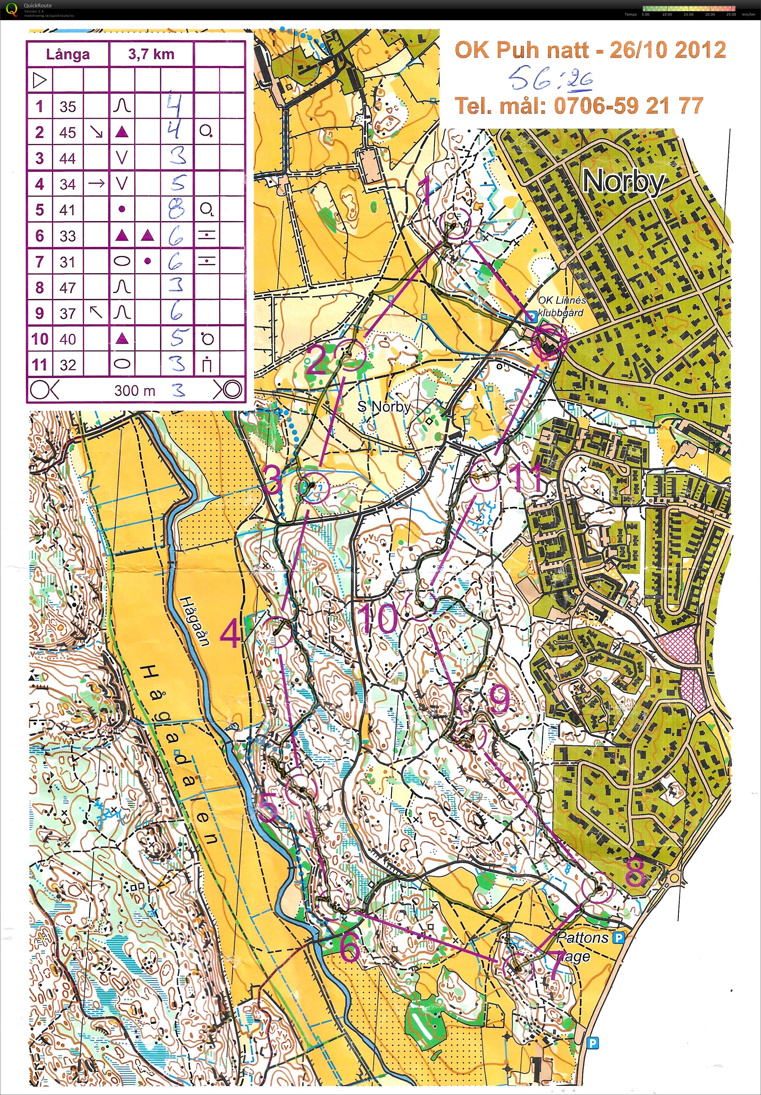 Norby Natt (2022-10-26)