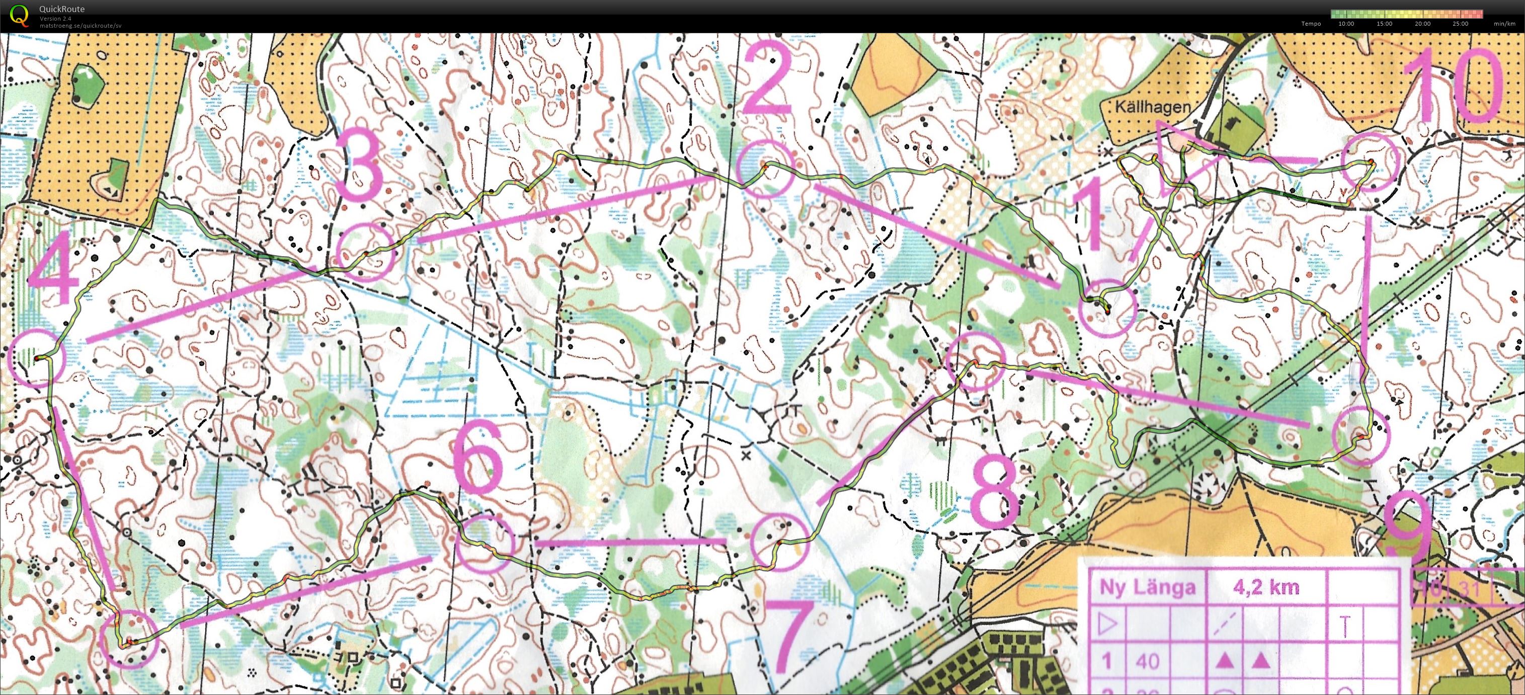 Nyvala / Källhagen (2022-11-05)