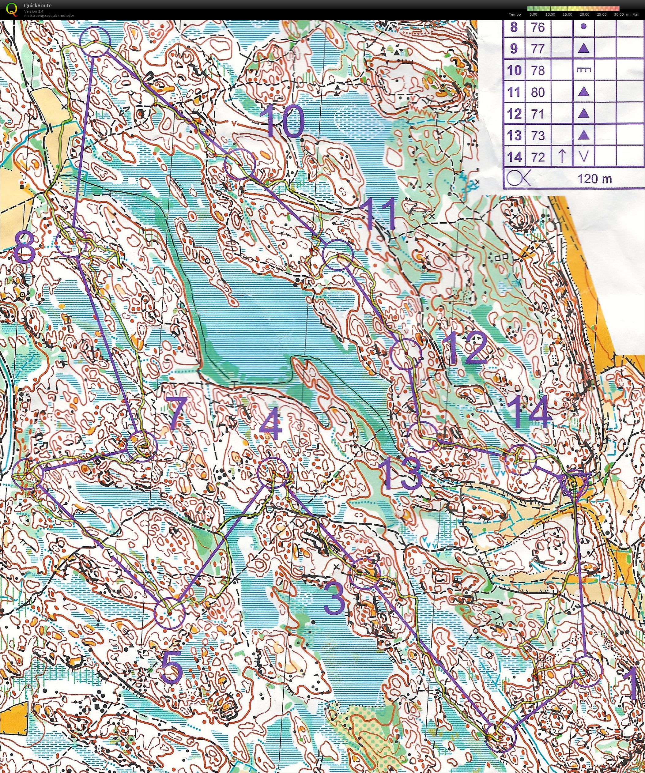 Fäbodarna (03.12.2022)
