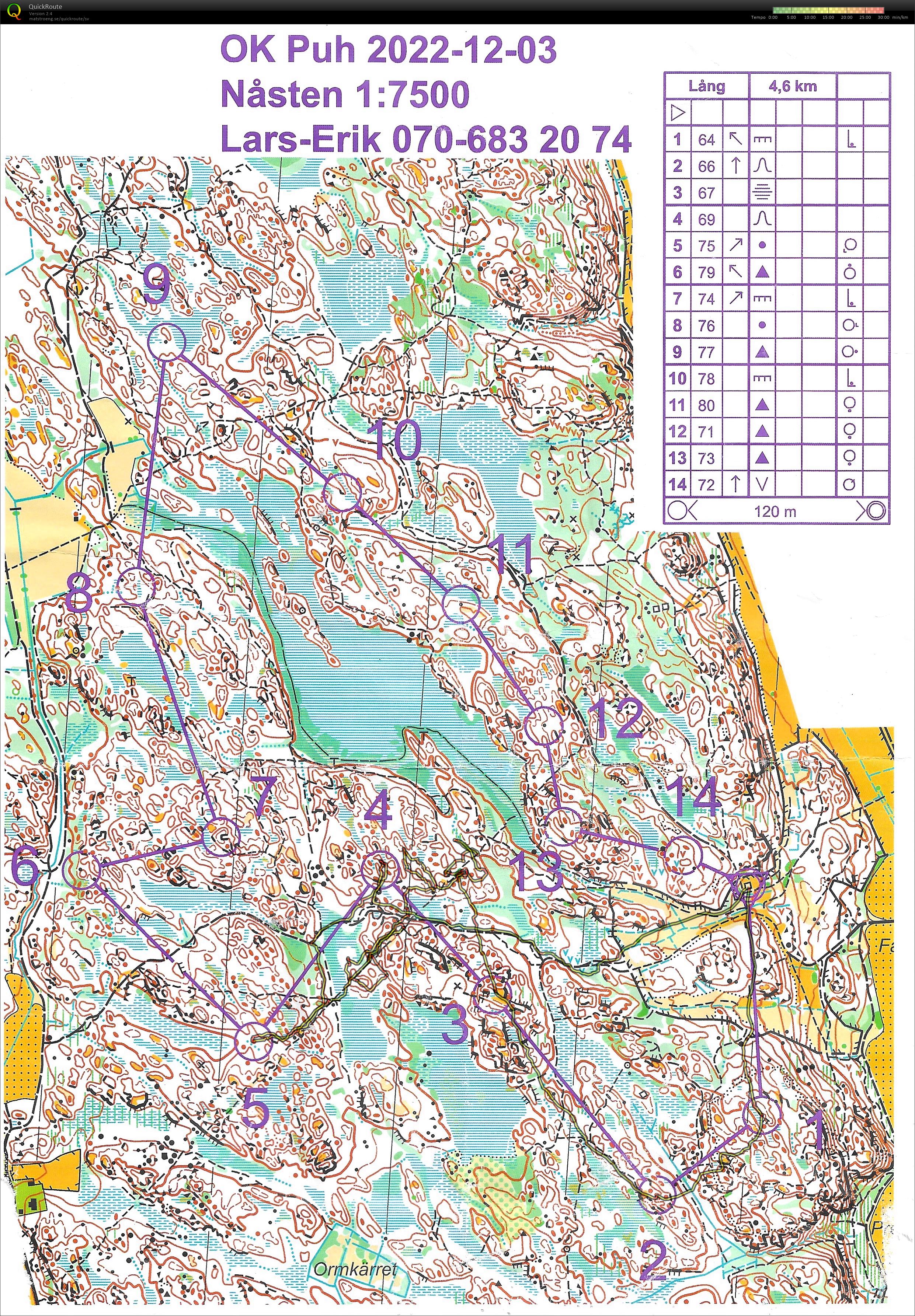 Fäbodarna (03-12-2022)
